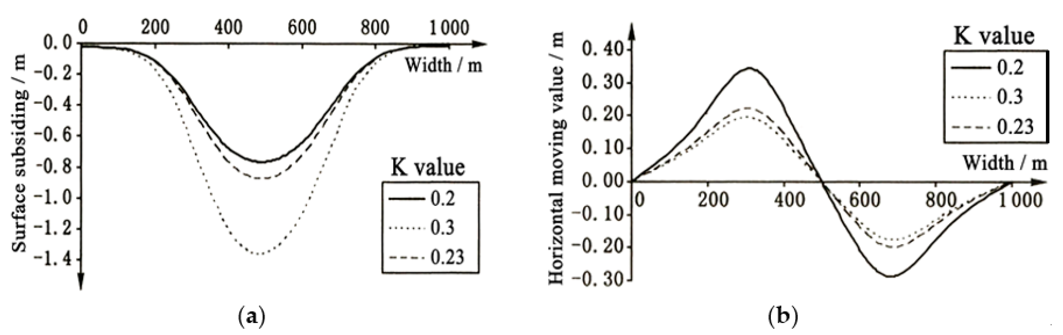 Sustainability 09 01418 g009 550