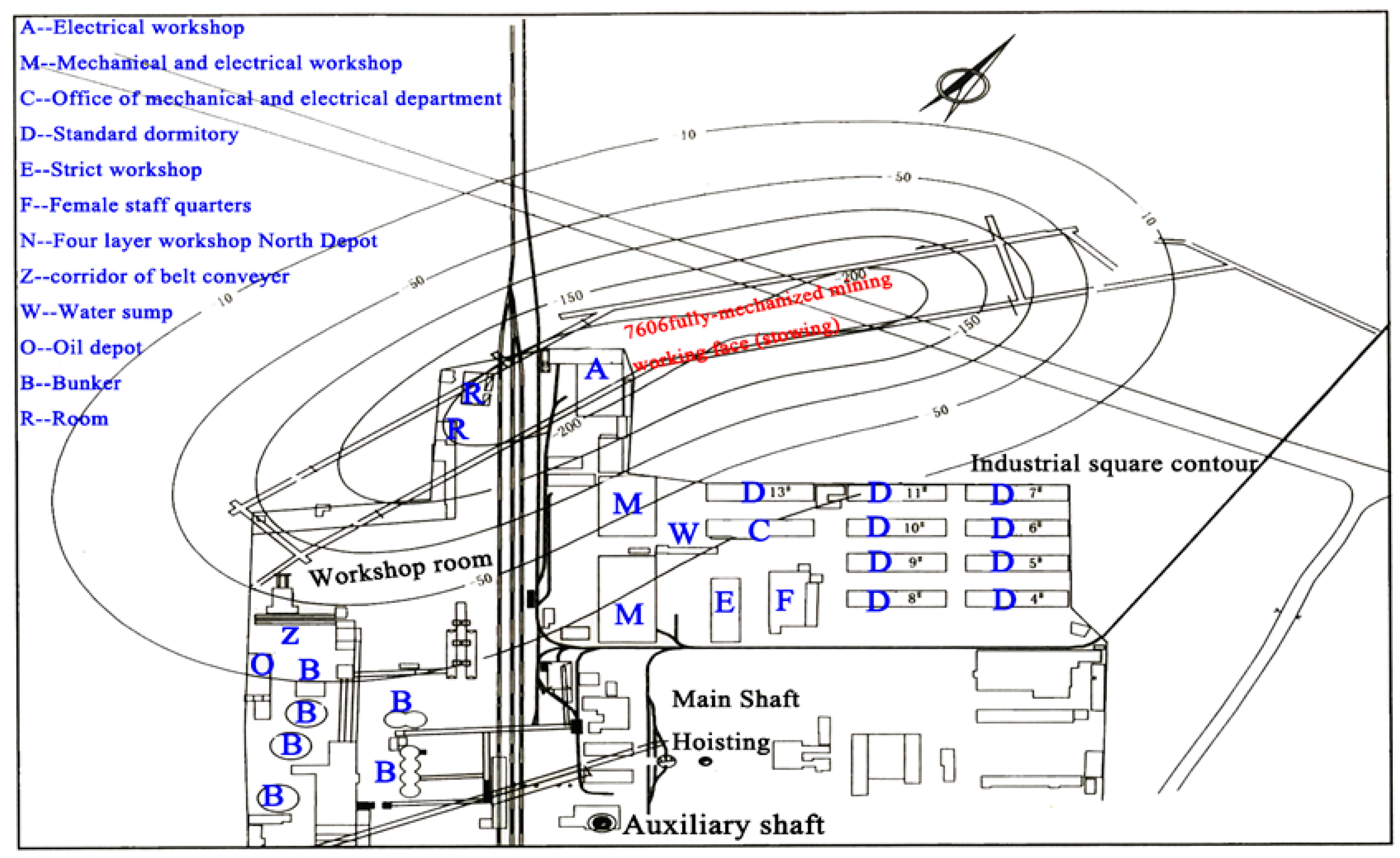 Sustainability 09 01418 g010 550