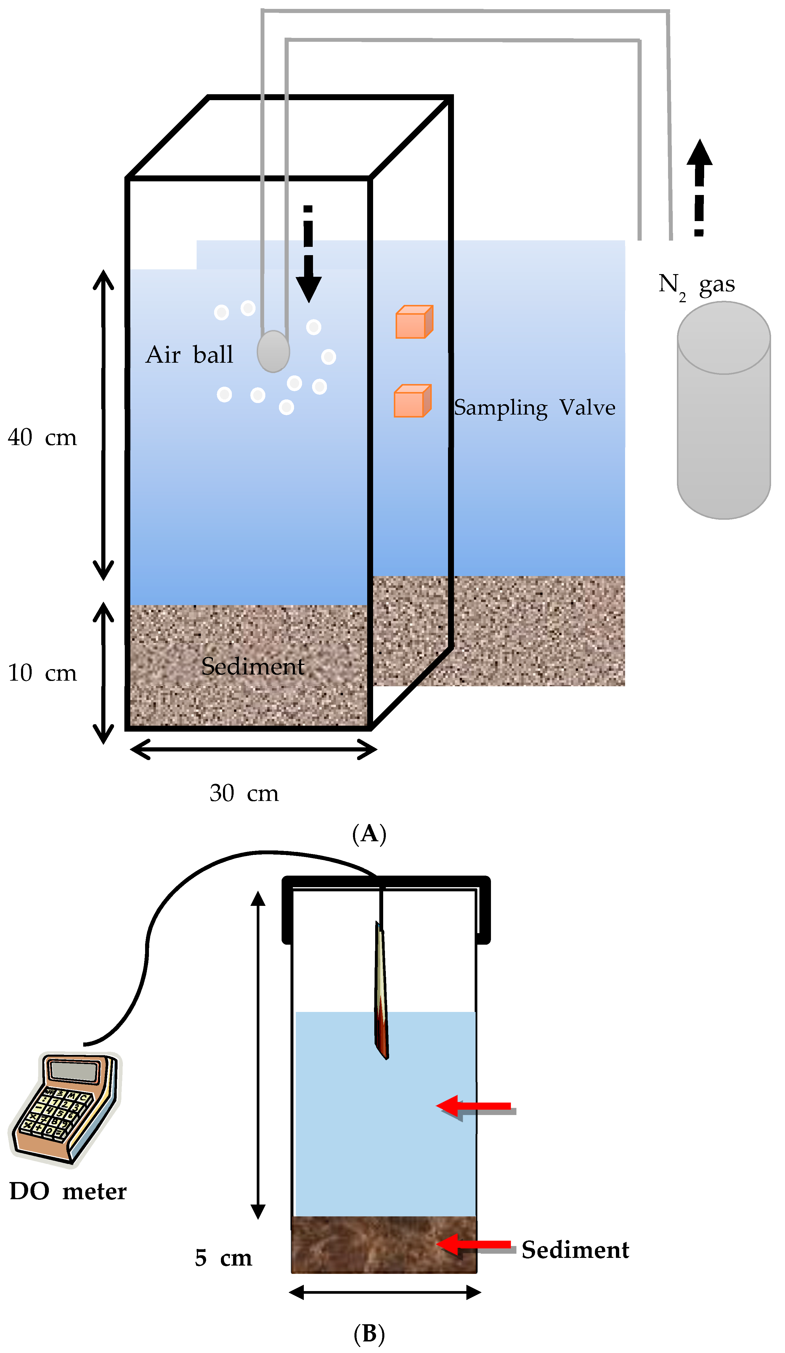 Sustainability 09 01429 g002 550