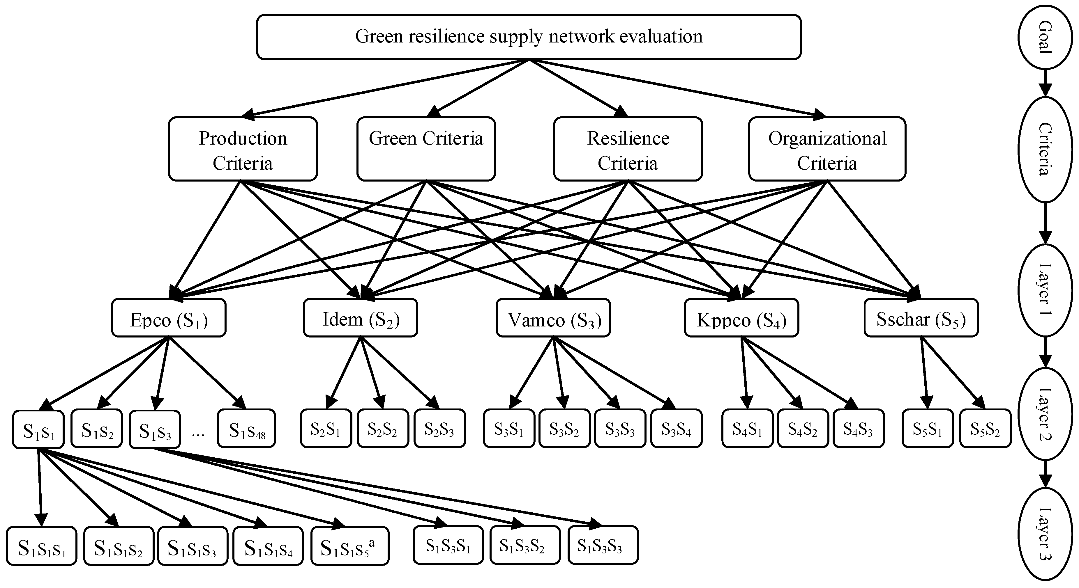 Sustainability 09 01433 g003