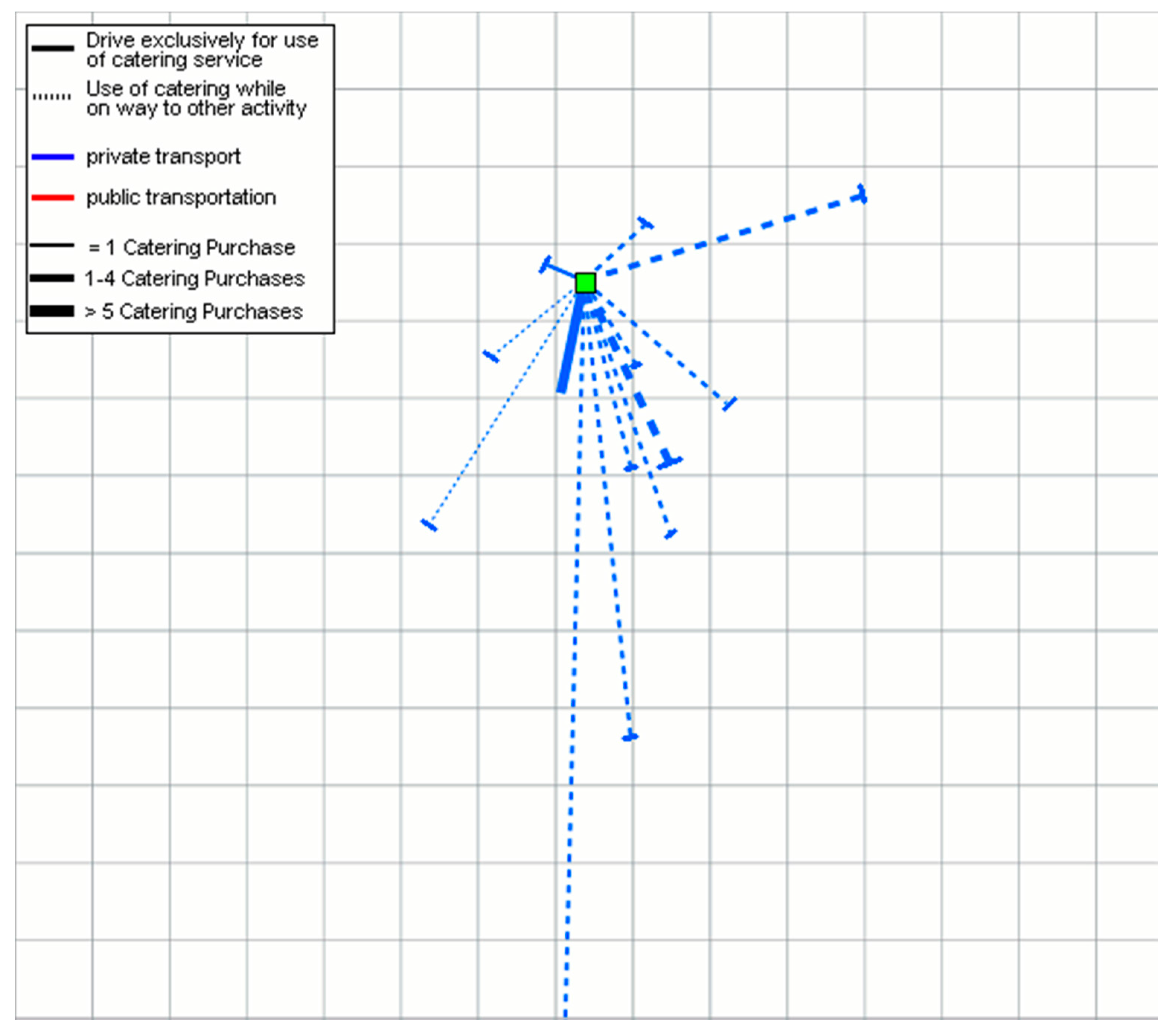 Sustainability 09 01437 g002