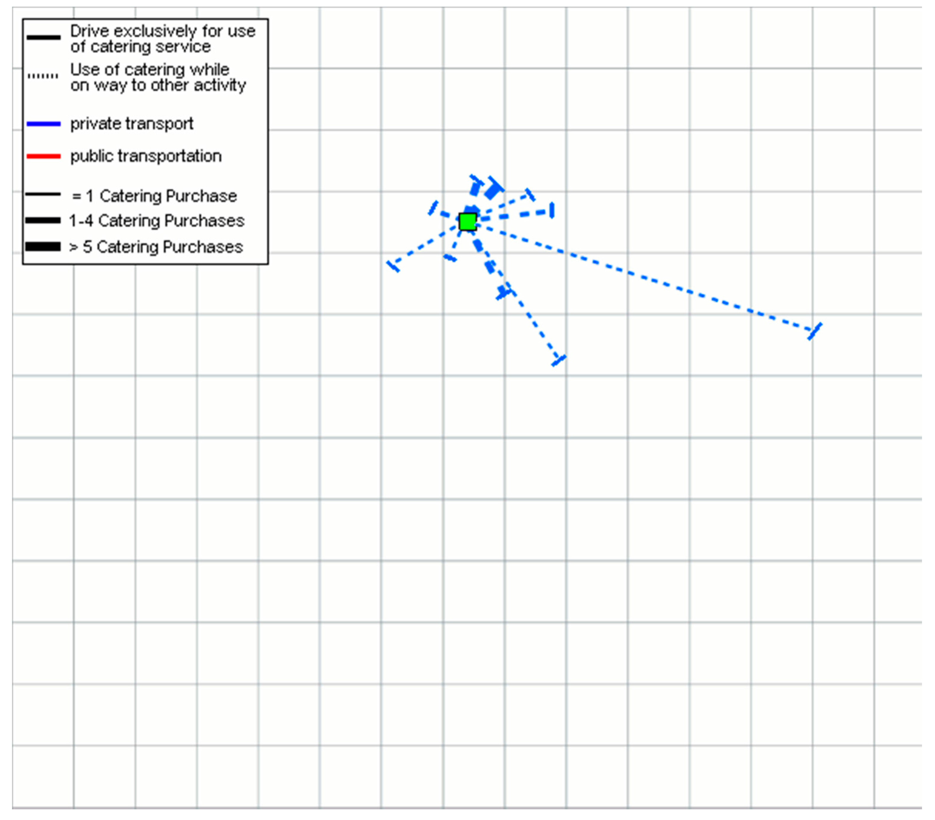 Sustainability 09 01437 g003