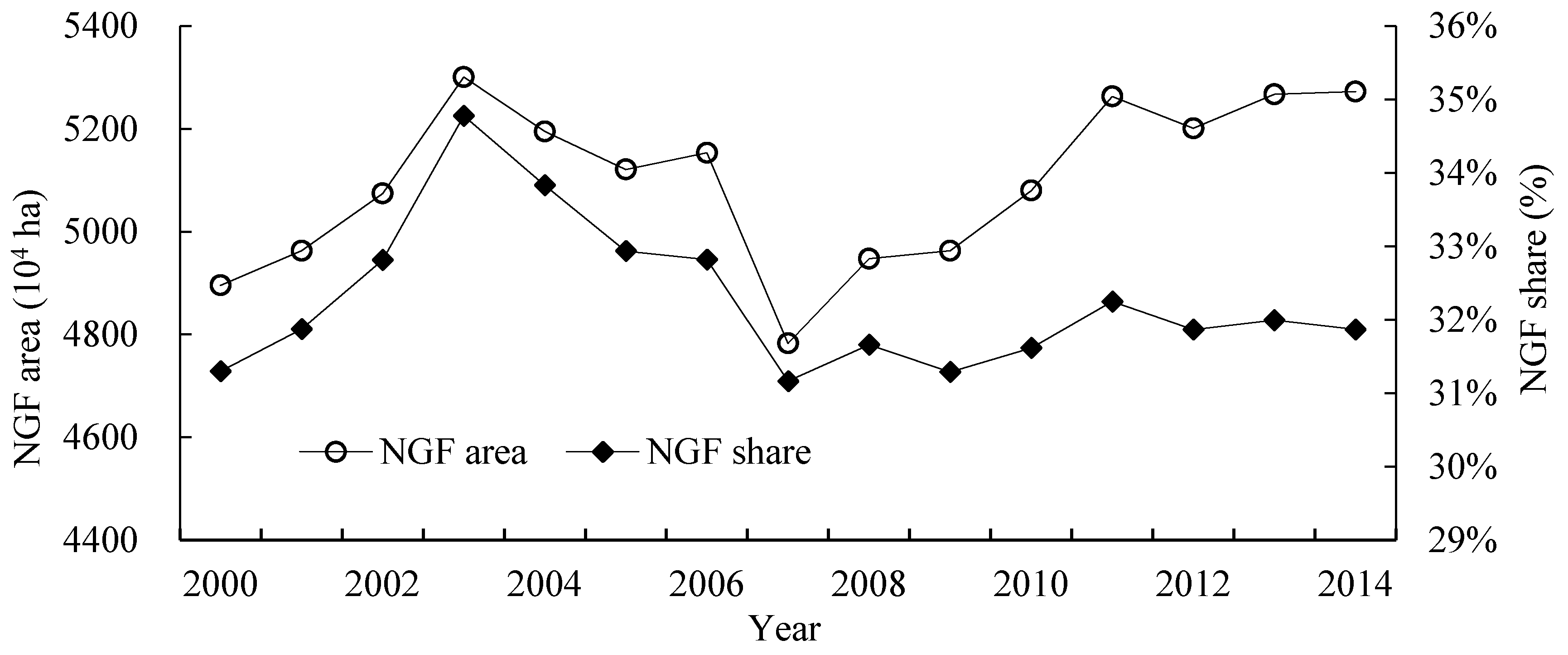 Sustainability 09 01438 g002 Sustainability 09 01438 g002