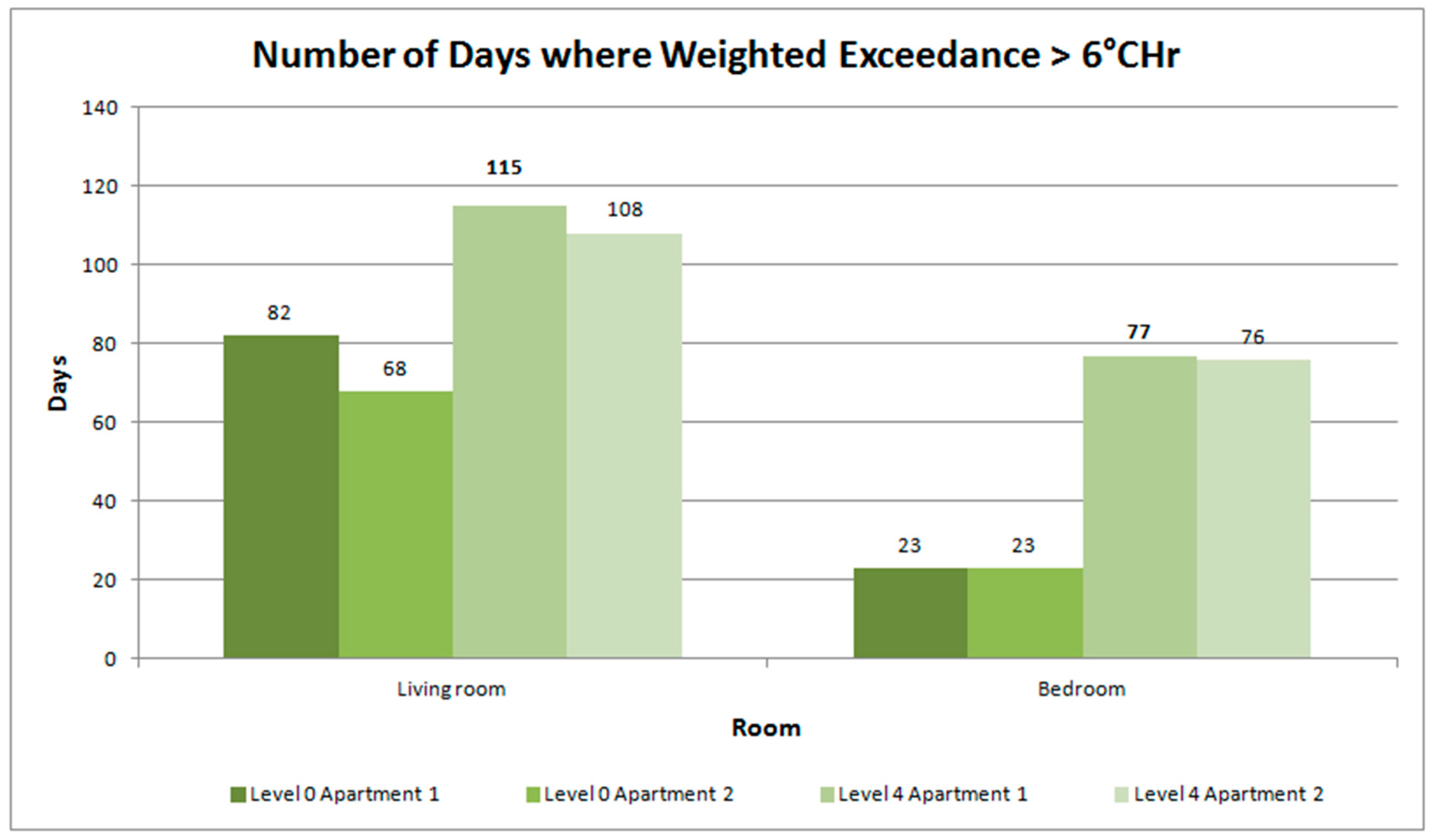 Sustainability 09 01440 g008 Sustainability 09 01440 g008