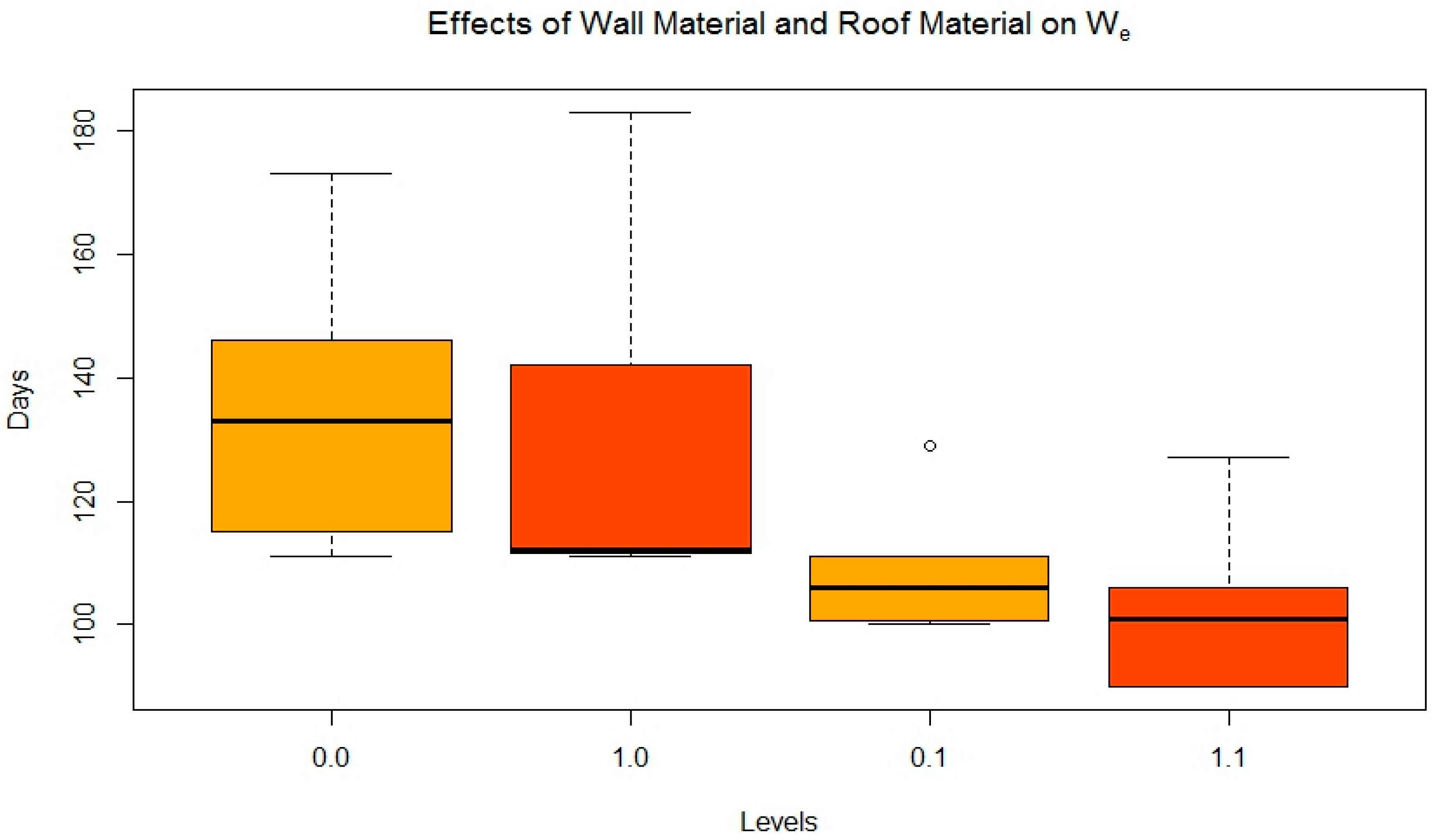 Sustainability 09 01440 g020 Sustainability 09 01440 g020