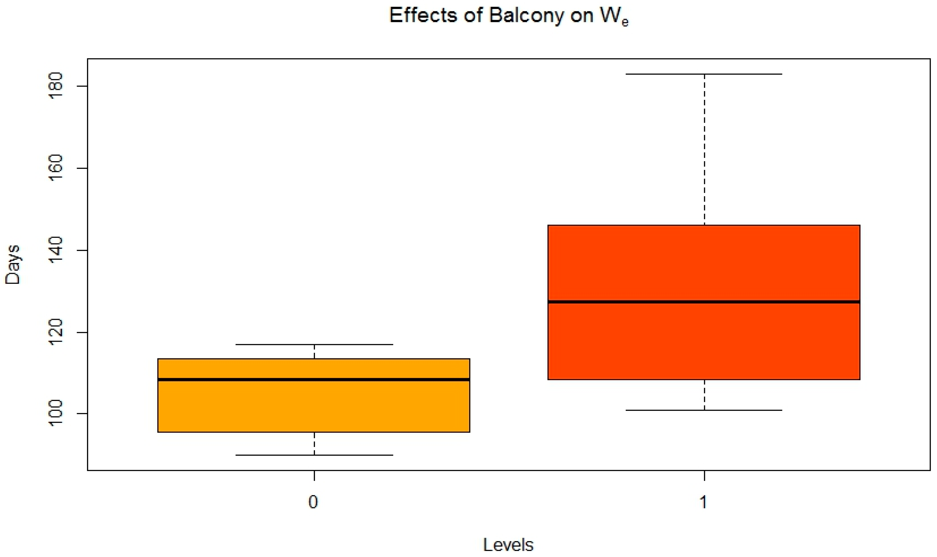 Sustainability 09 01440 g021 Sustainability 09 01440 g021