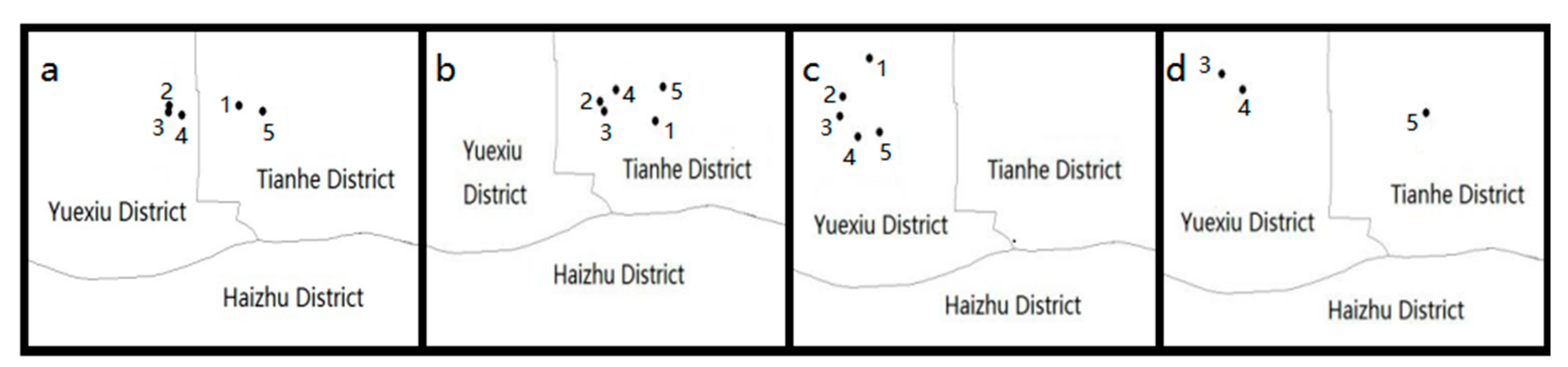 Sustainability 09 01445 g003 Sustainability 09 01445 g003