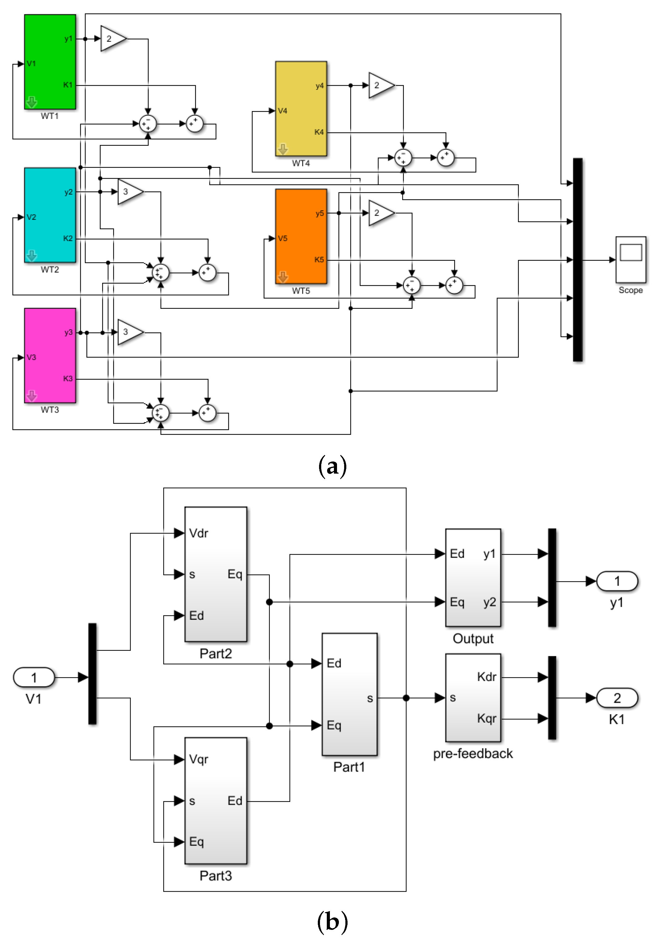 Sustainability 09 01448 g002 550