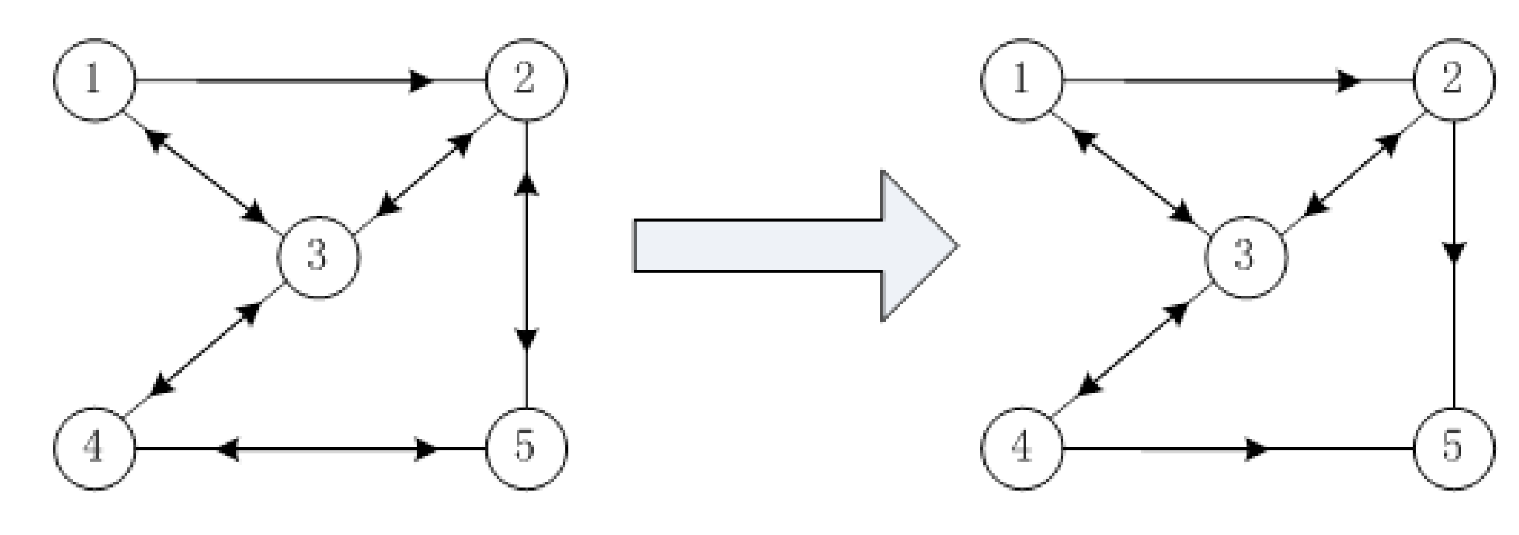 Sustainability 09 01448 g006 550