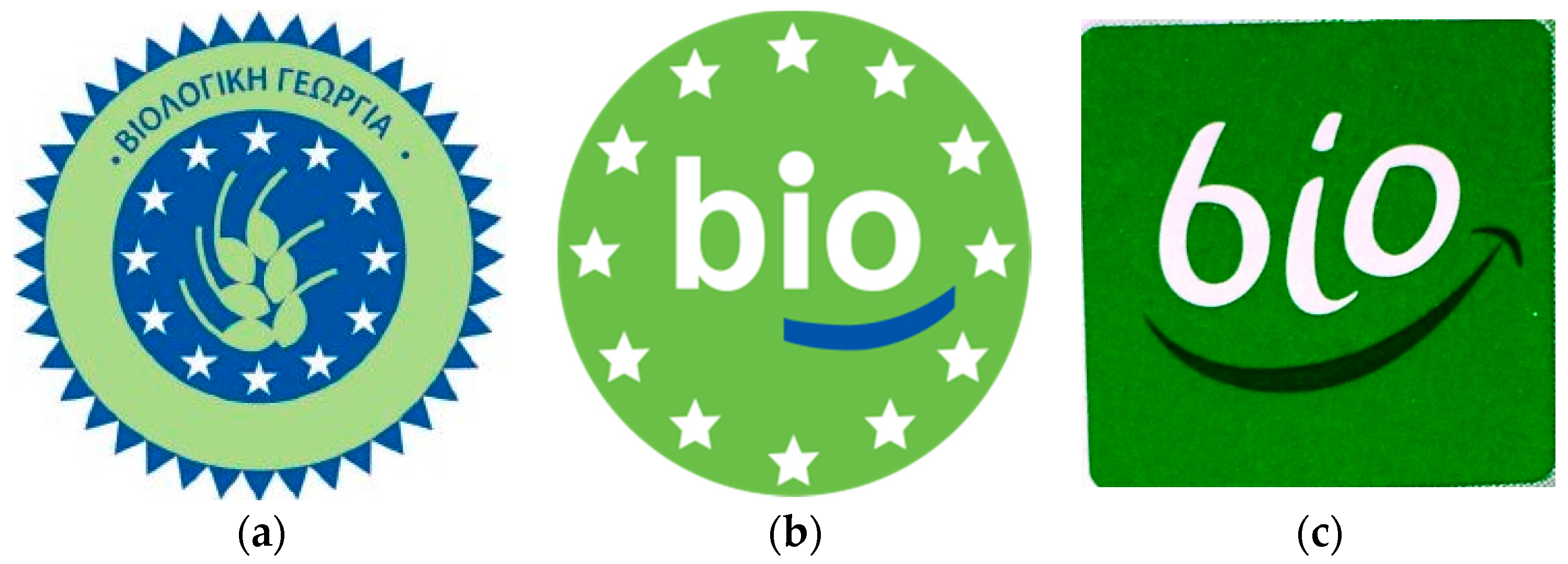 Sustainability Free Full Text Can The Euro Leaf Logo Affect