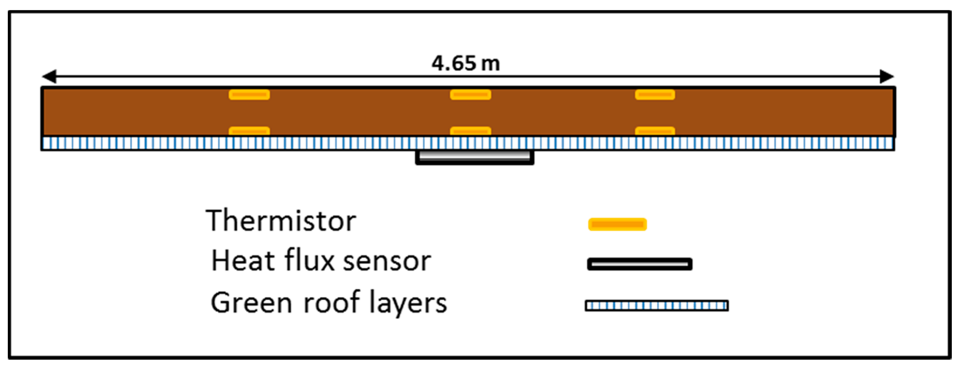 Sustainability 09 01451 g001 Sustainability 09 01451 g001