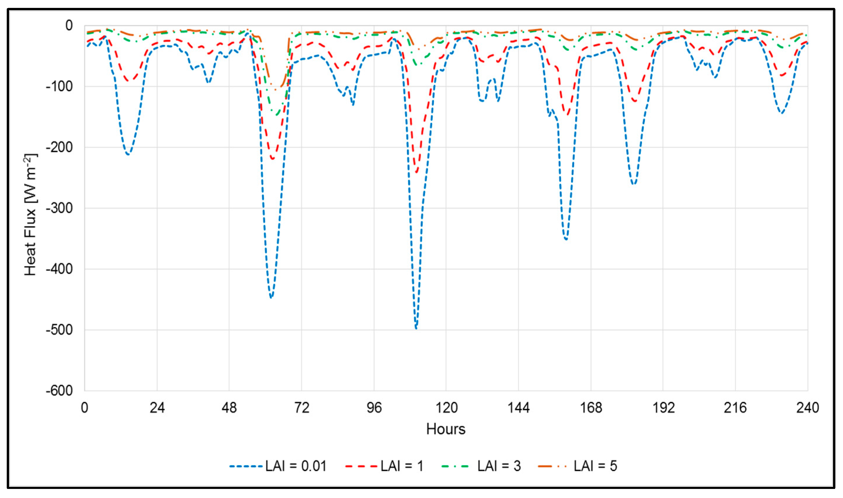 Sustainability 09 01451 g004 Sustainability 09 01451 g004