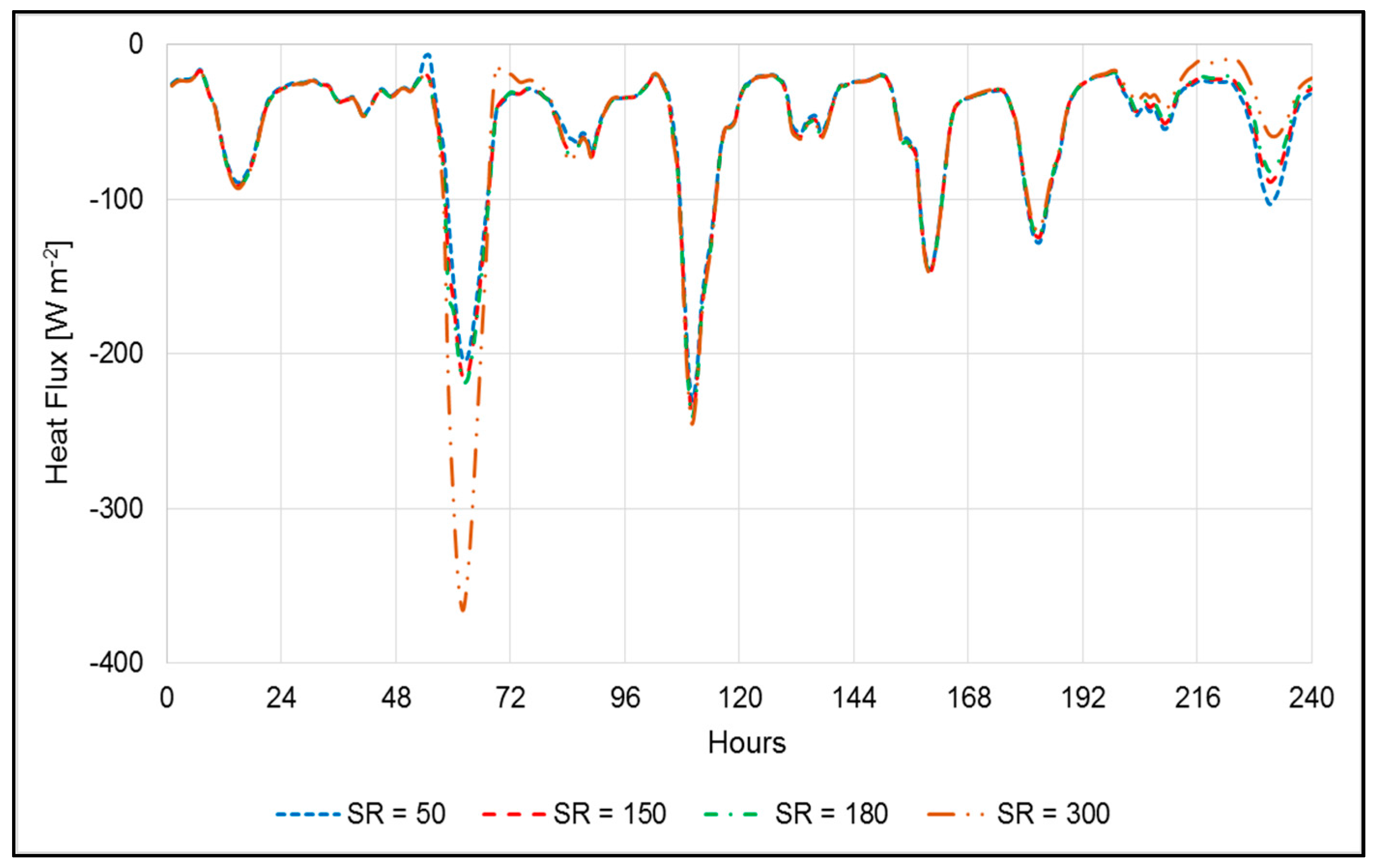 Sustainability 09 01451 g006 Sustainability 09 01451 g006
