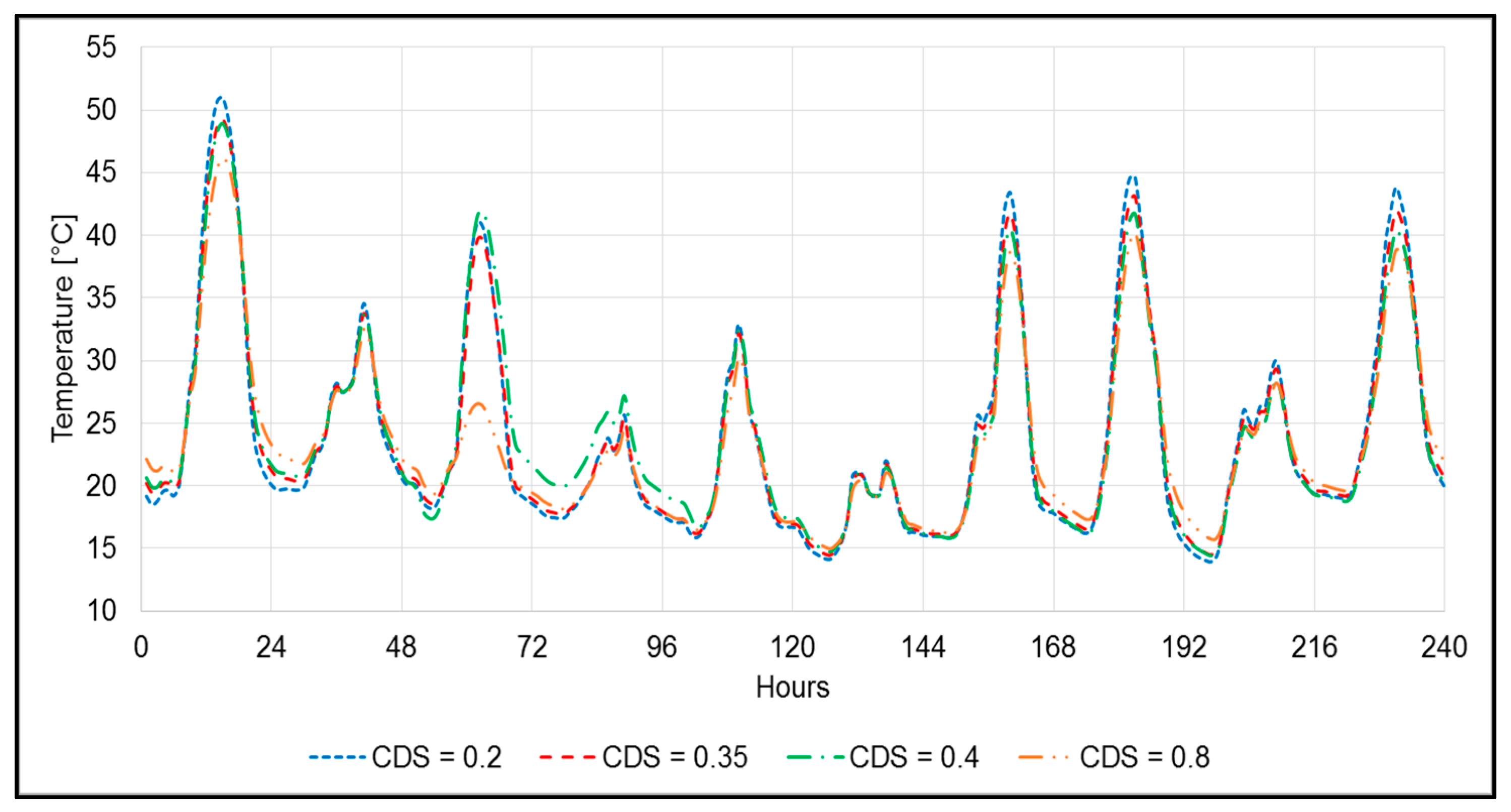 Sustainability 09 01451 g007 Sustainability 09 01451 g007