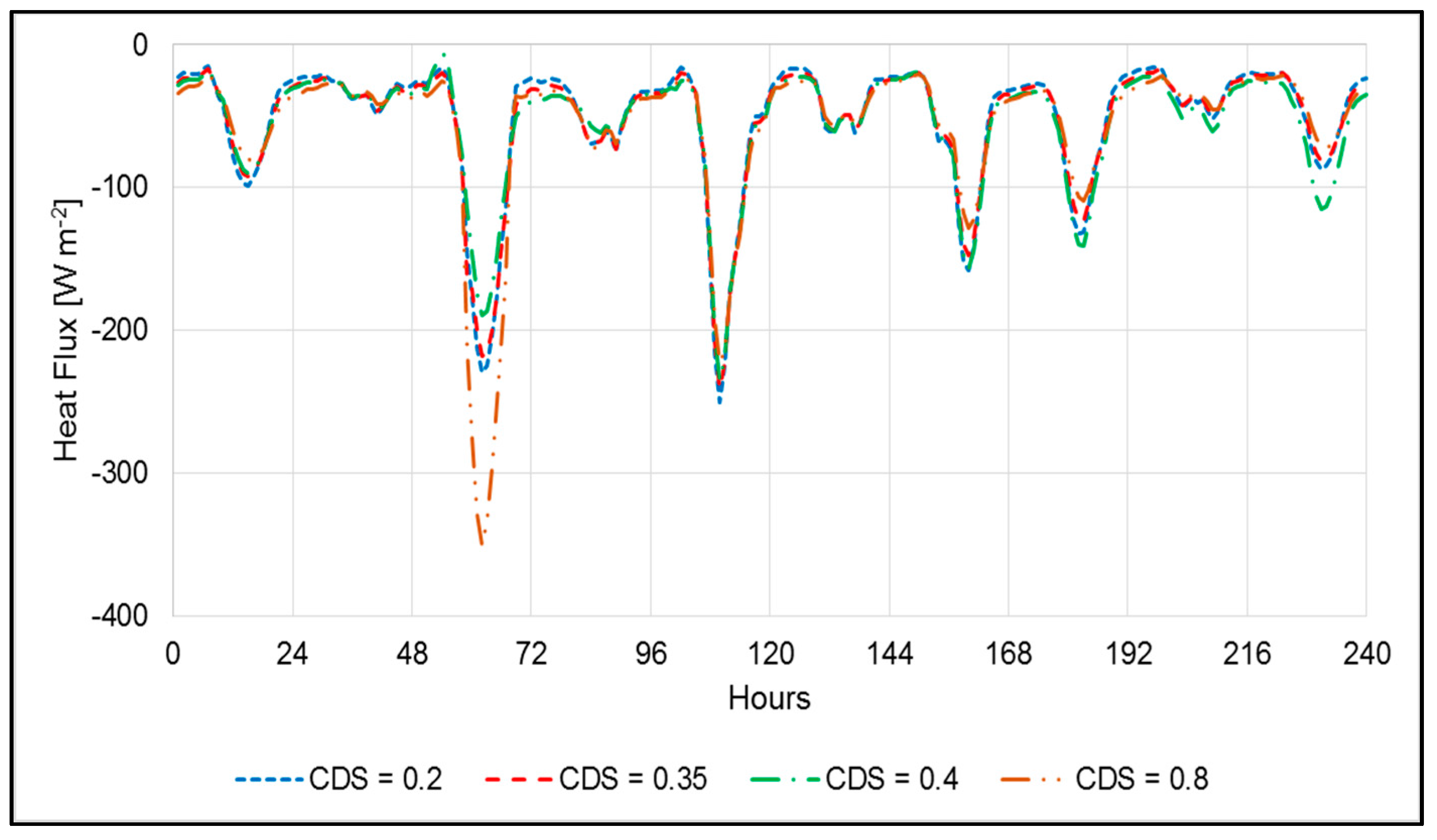 Sustainability 09 01451 g008 Sustainability 09 01451 g008