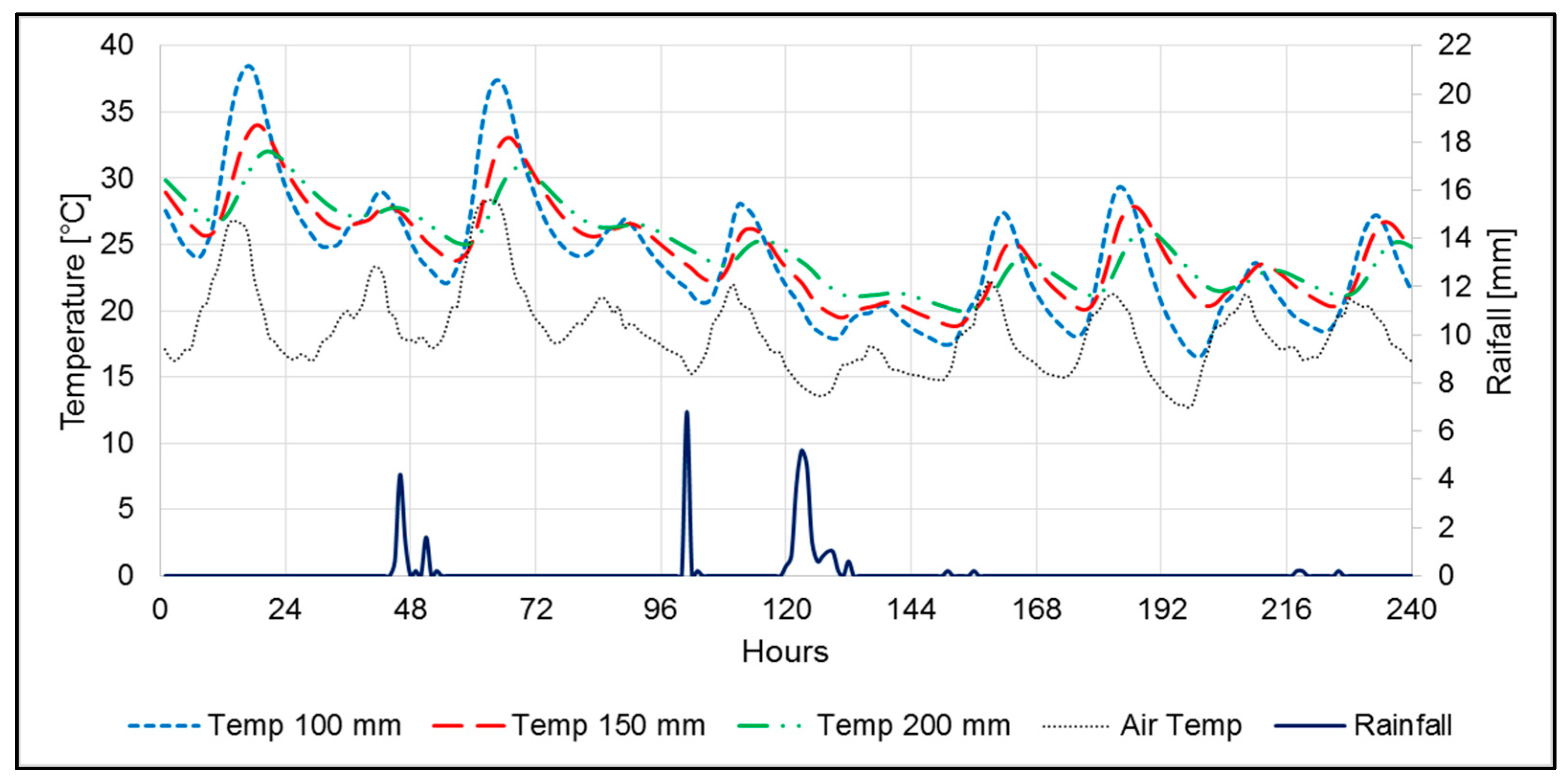 Sustainability 09 01451 g011 Sustainability 09 01451 g011