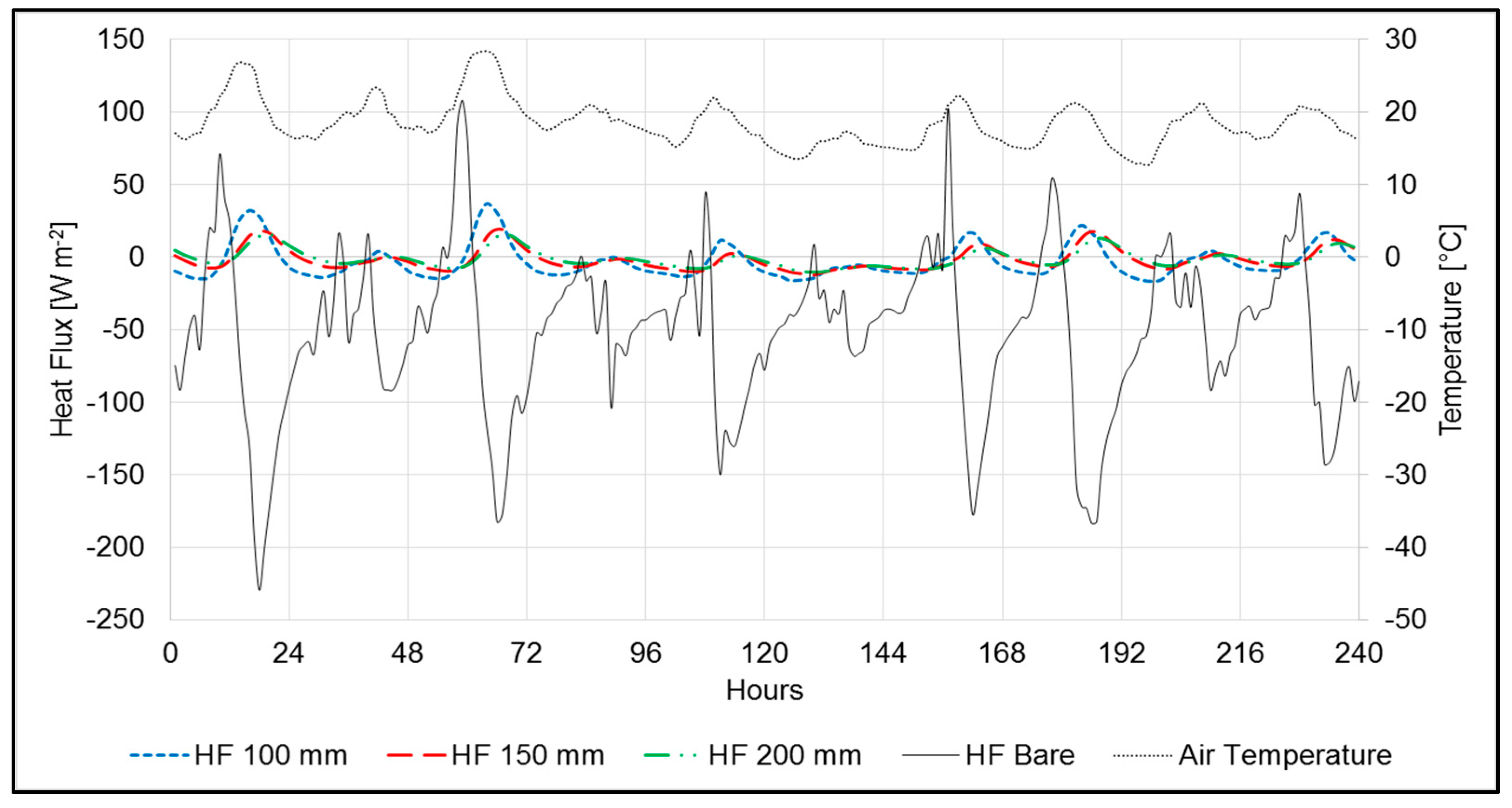 Sustainability 09 01451 g012 Sustainability 09 01451 g012