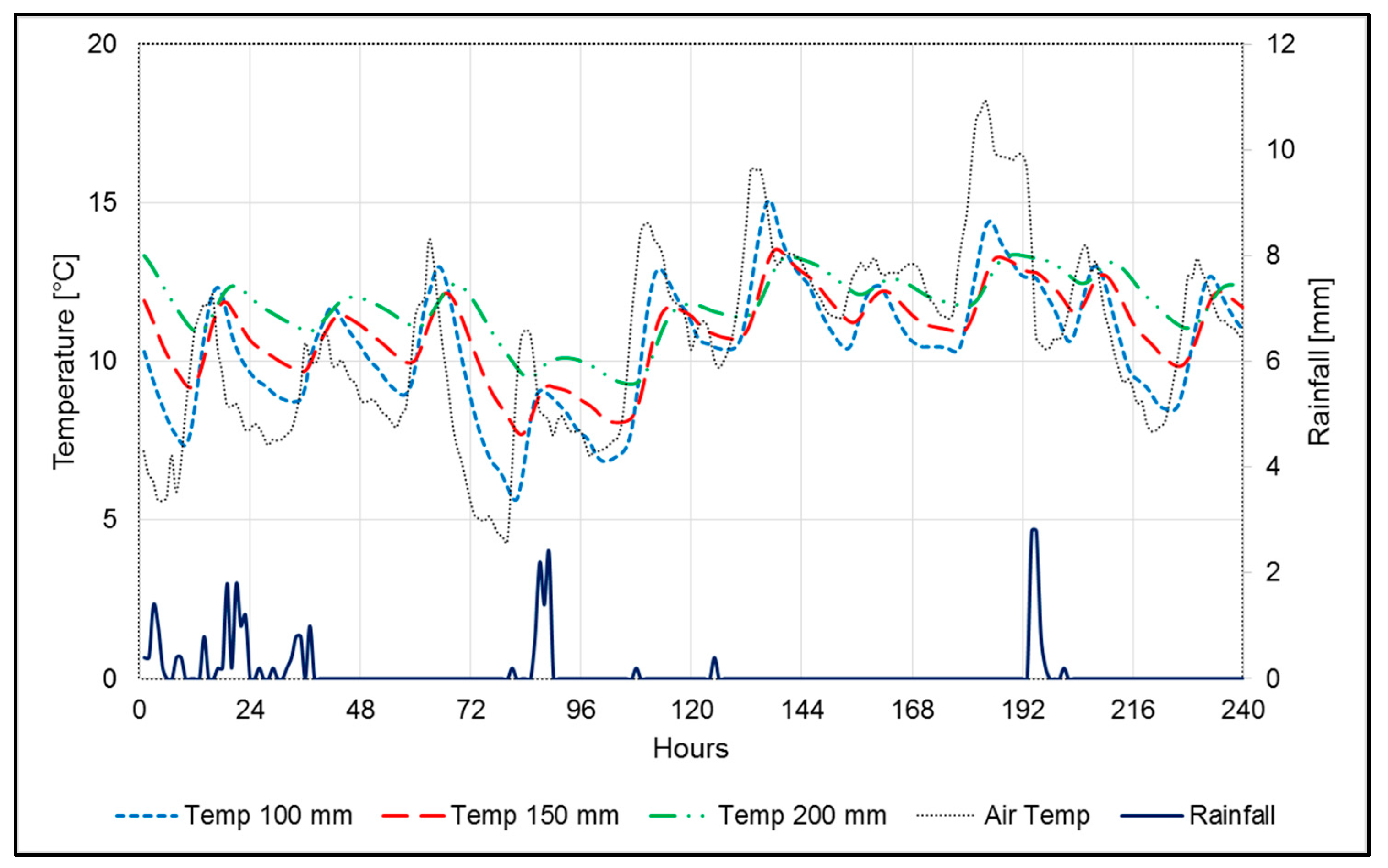 Sustainability 09 01451 g014 Sustainability 09 01451 g014