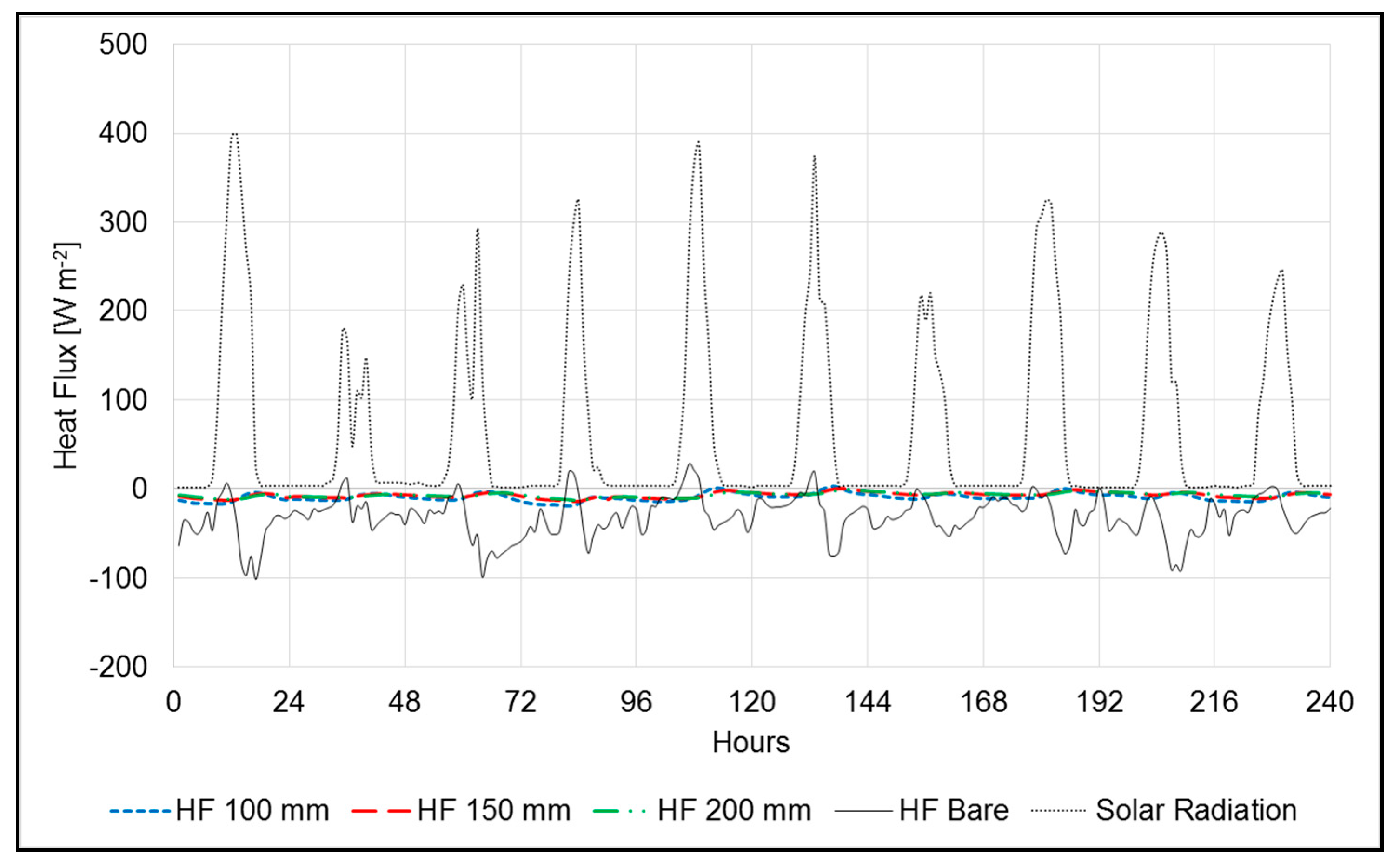 Sustainability 09 01451 g016 Sustainability 09 01451 g016
