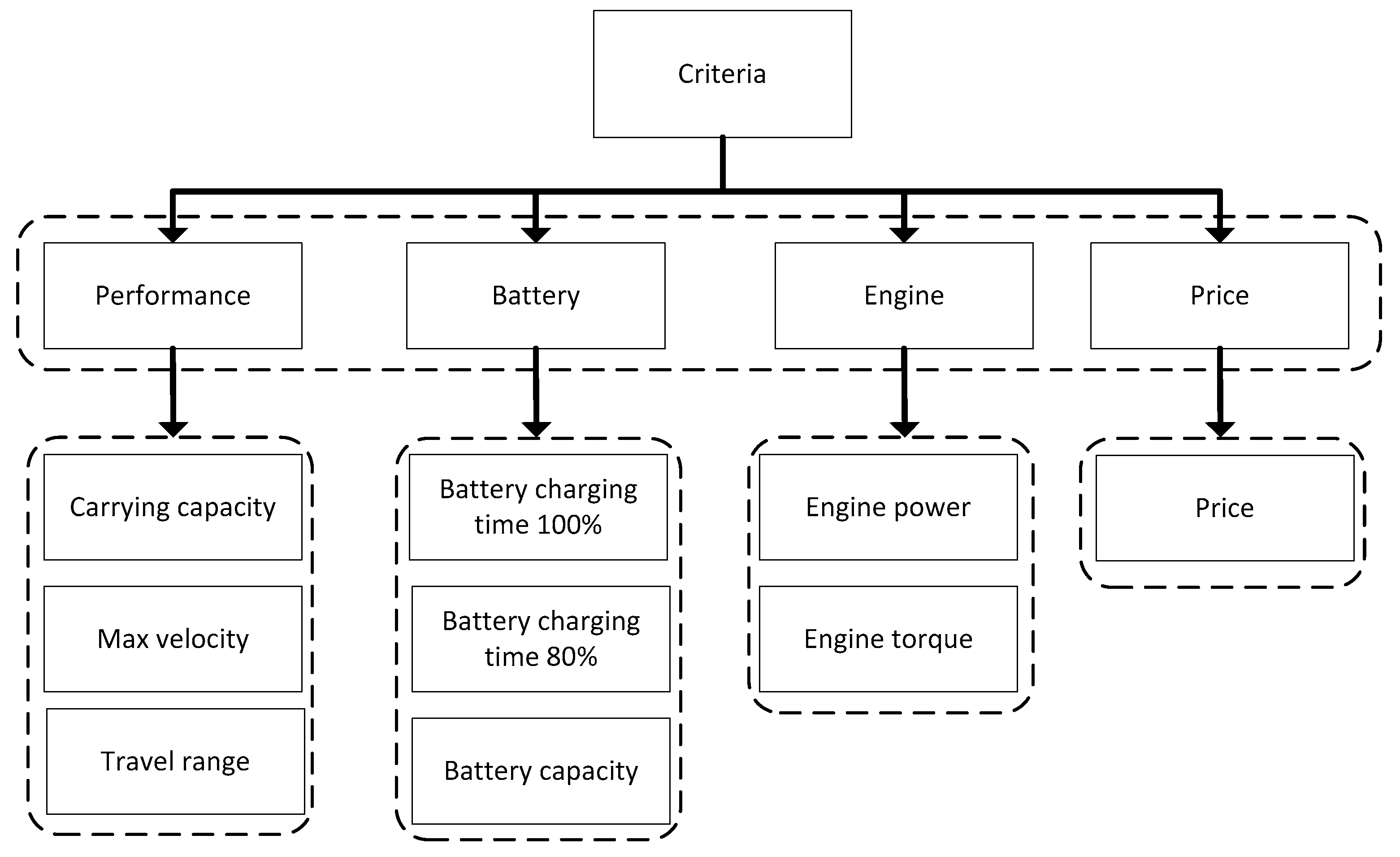 Sustainability 09 01453 g011