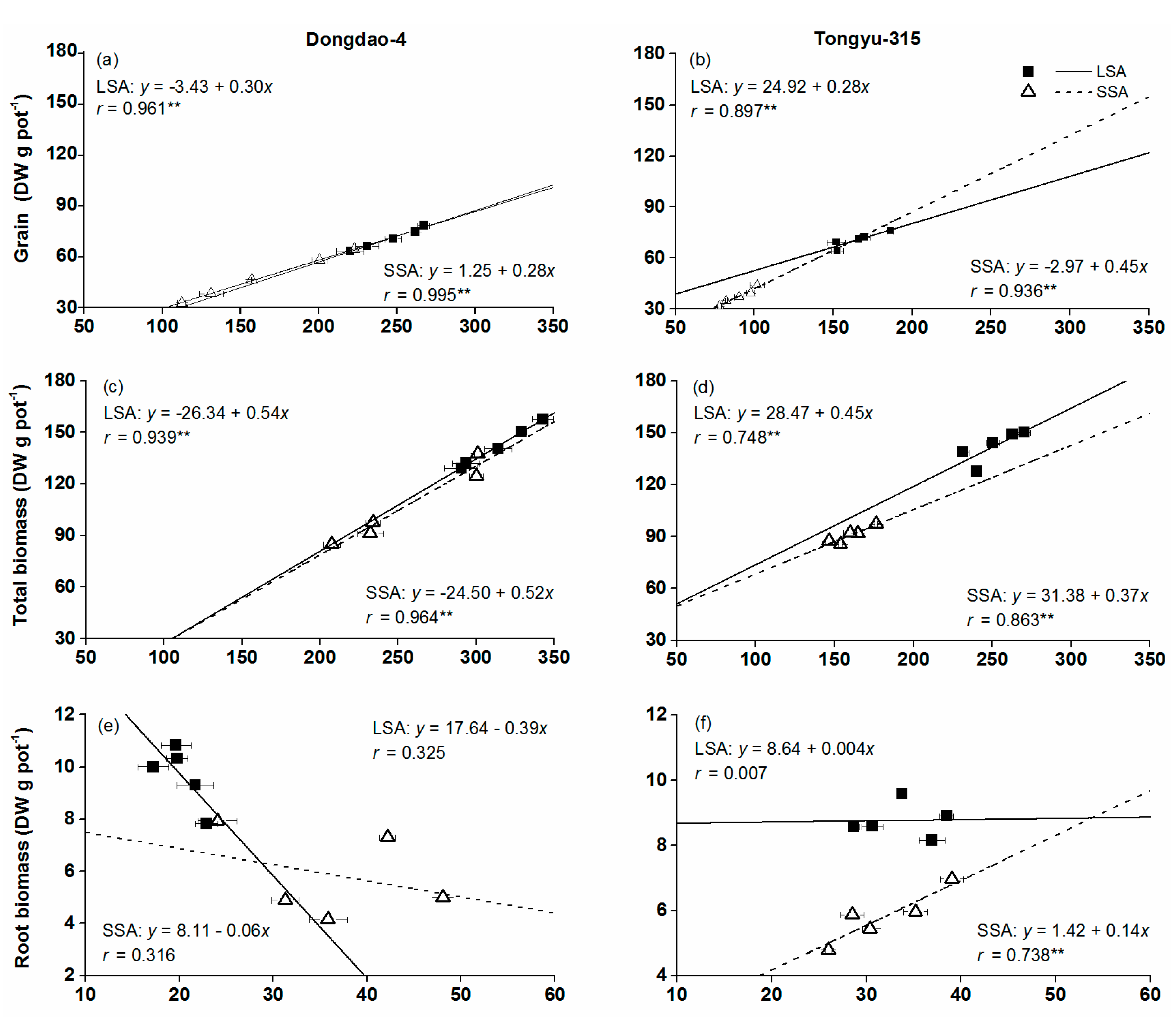 Sustainability 09 01461 g001 550