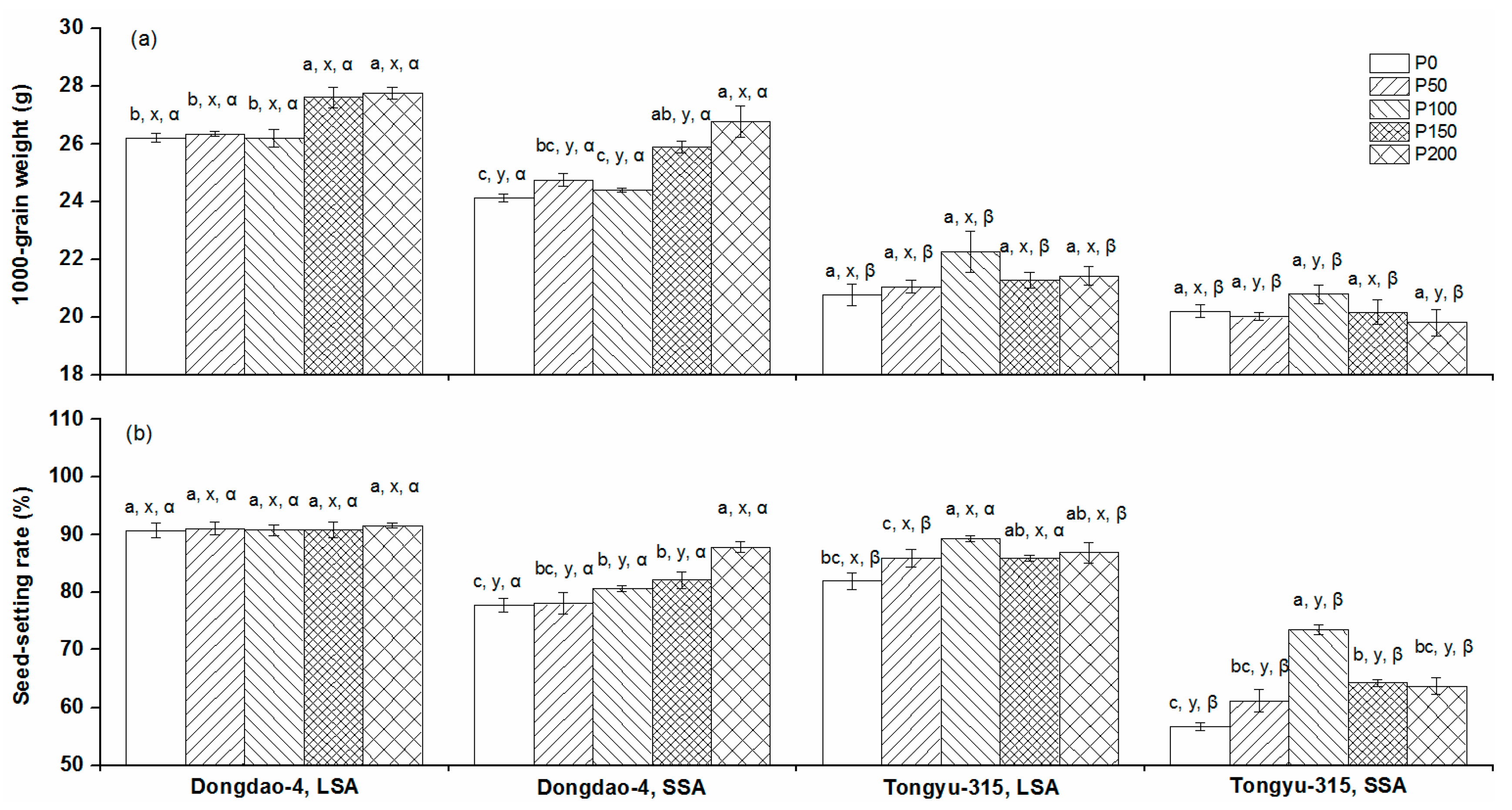 Sustainability 09 01461 g002 550
