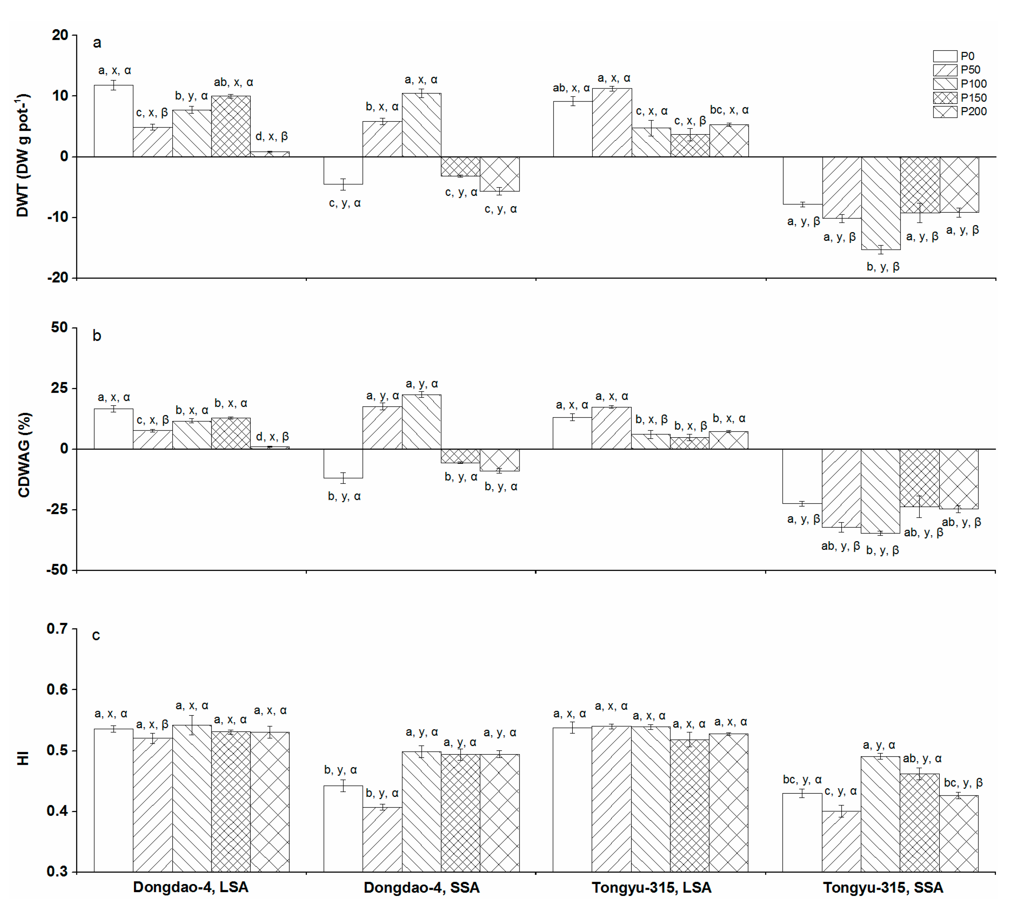 Sustainability 09 01461 g003 550
