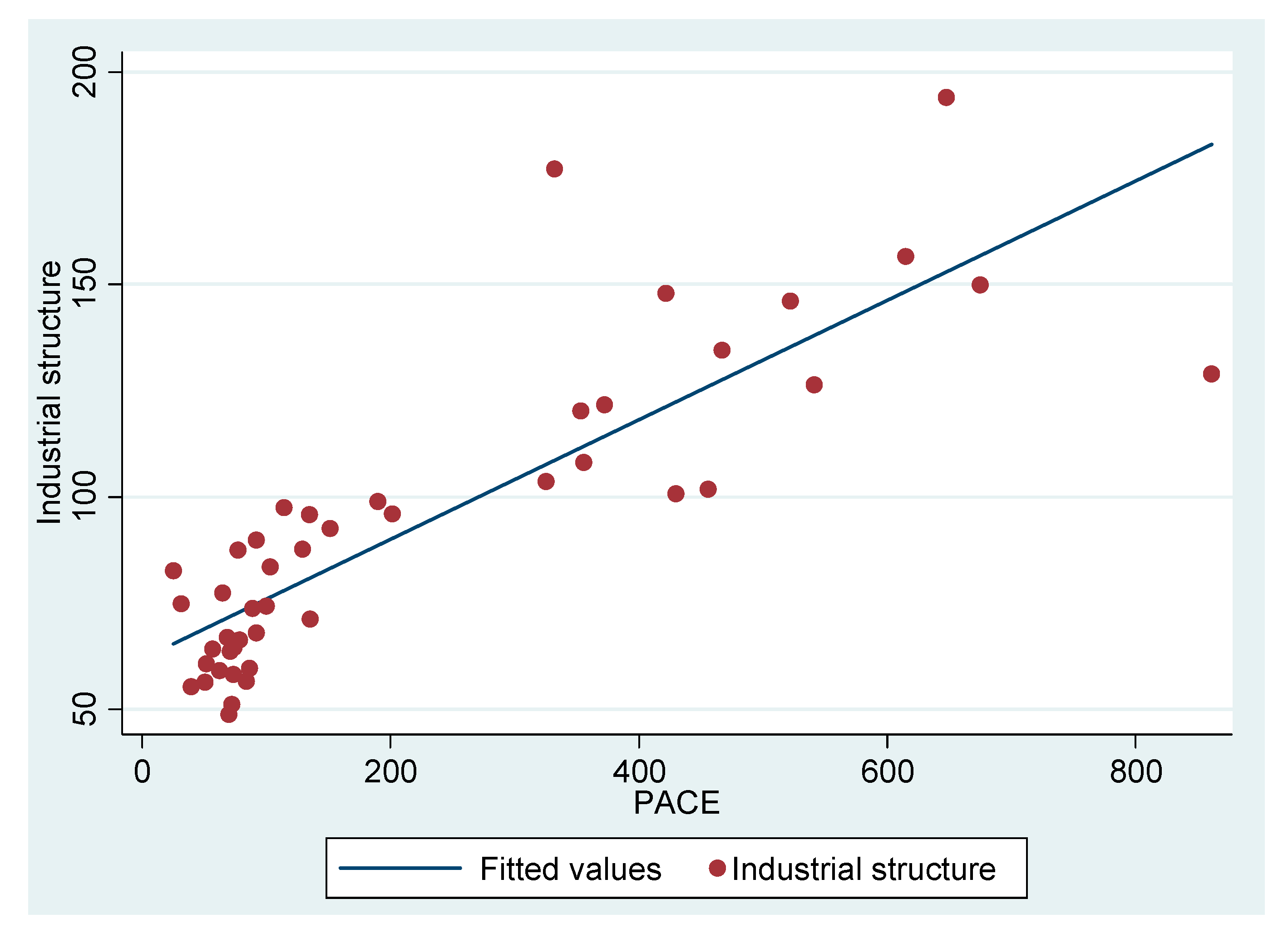 Sustainability 09 01465 g009