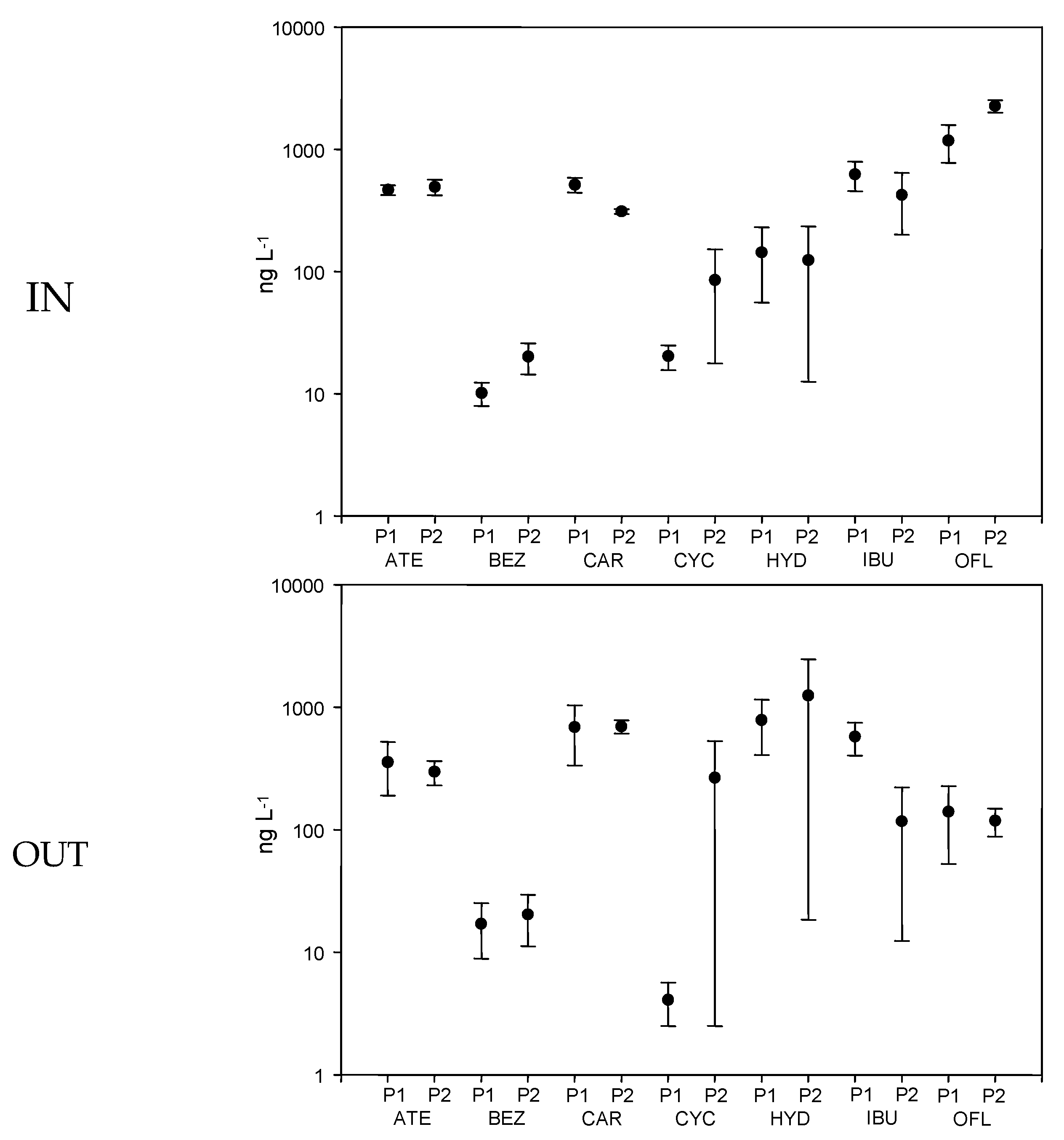 Sustainability 09 01466 g002