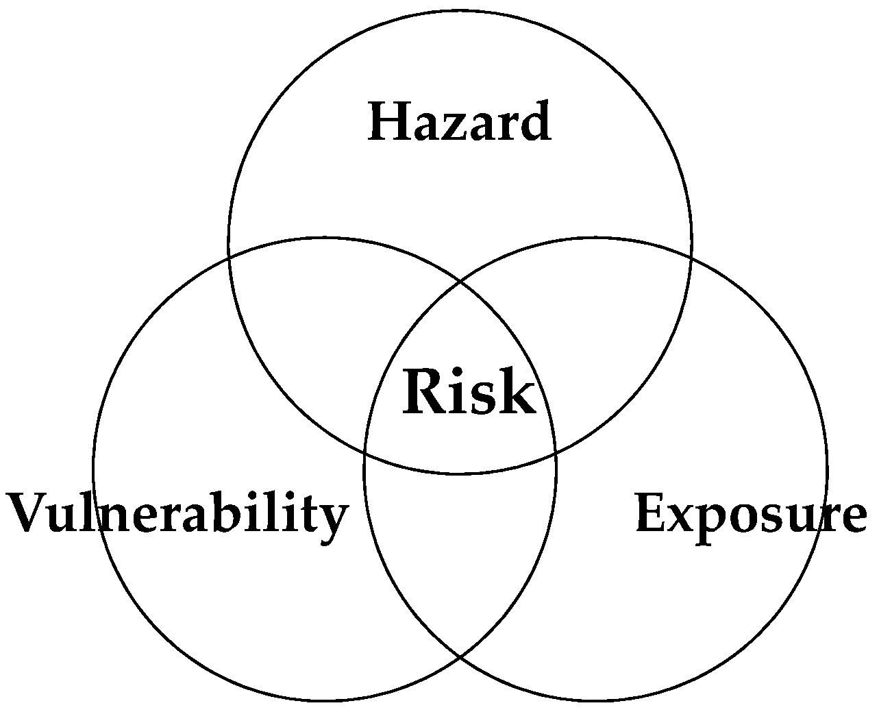 Sustainability 09 01467 g002