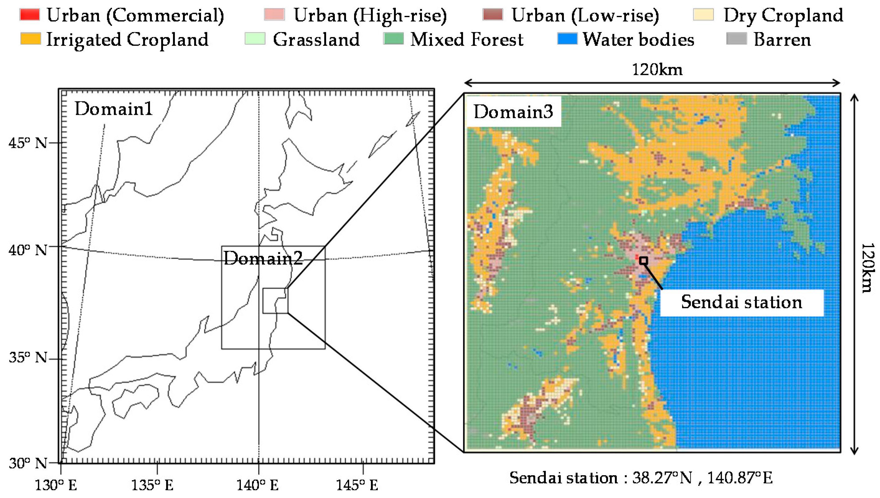 Sustainability 09 01467 g006