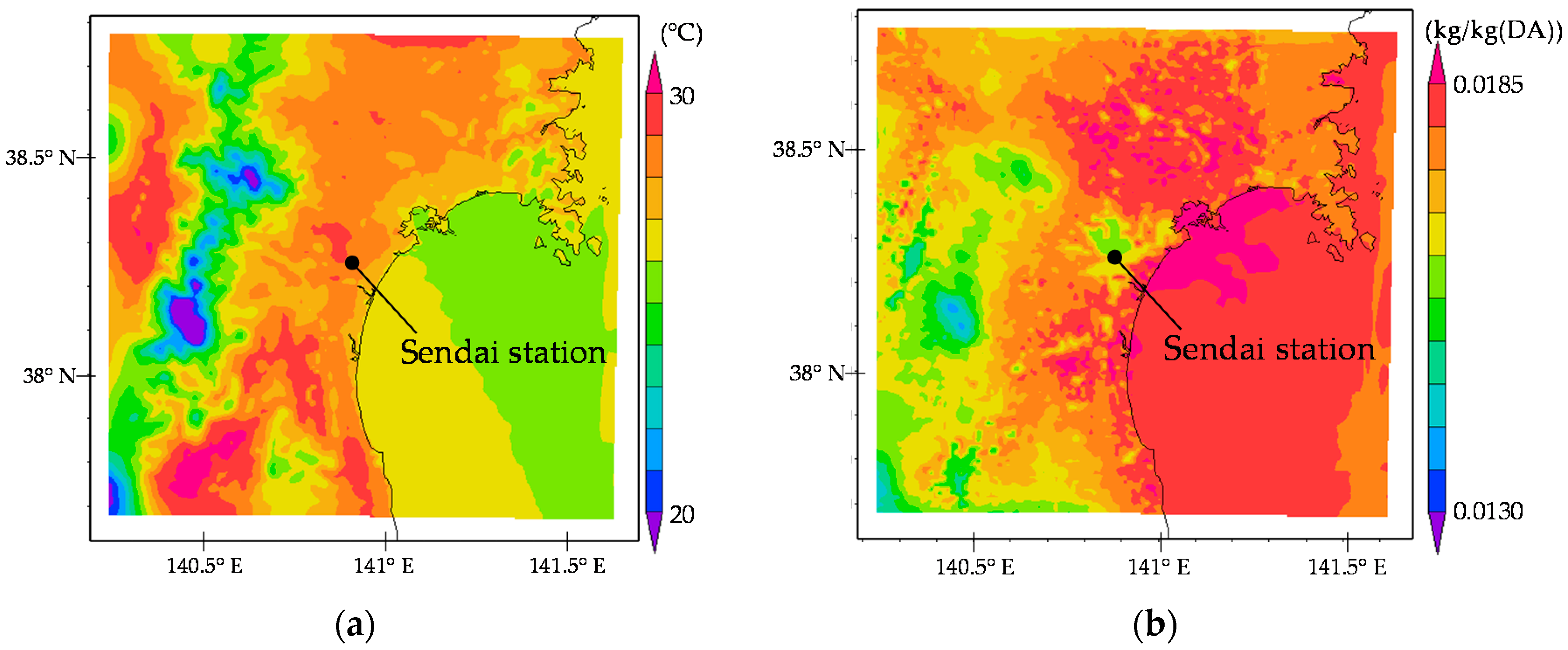 Sustainability 09 01467 g009