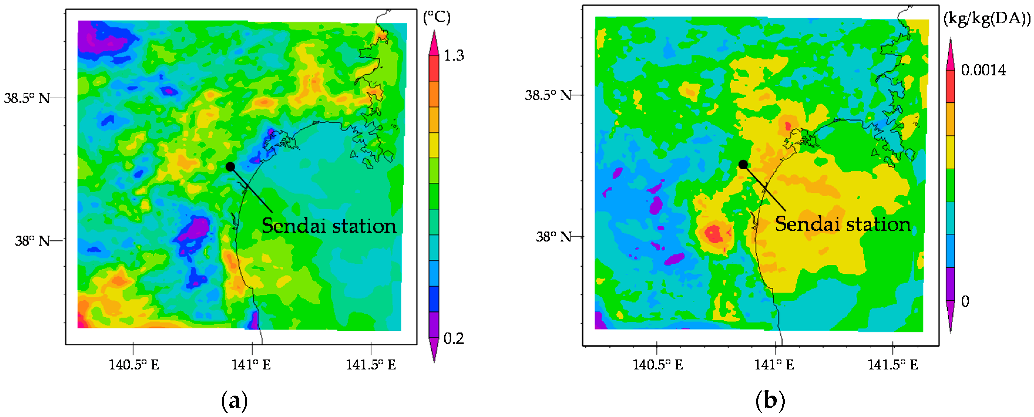 Sustainability 09 01467 g010
