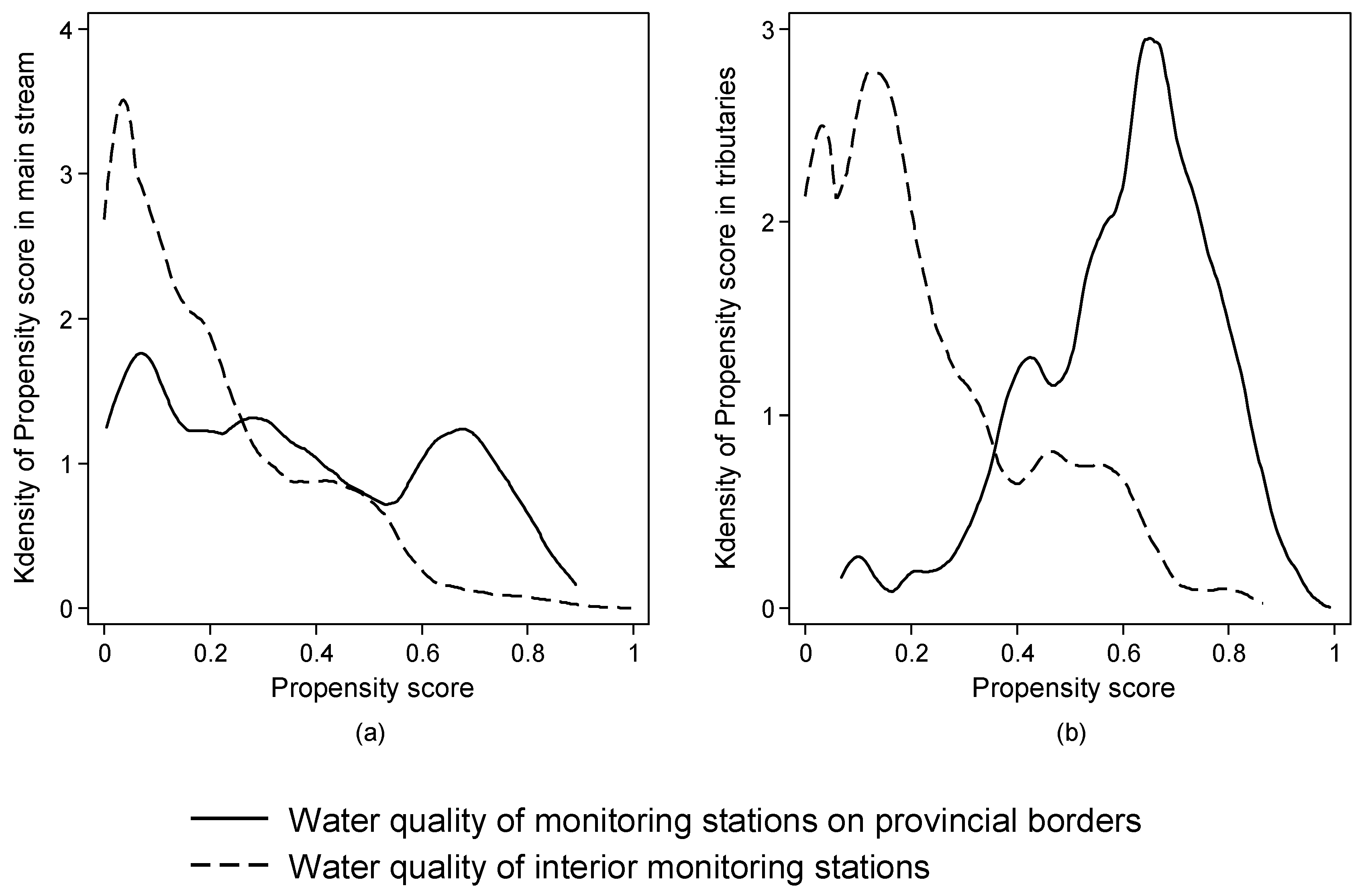 Sustainability 09 01469 g003