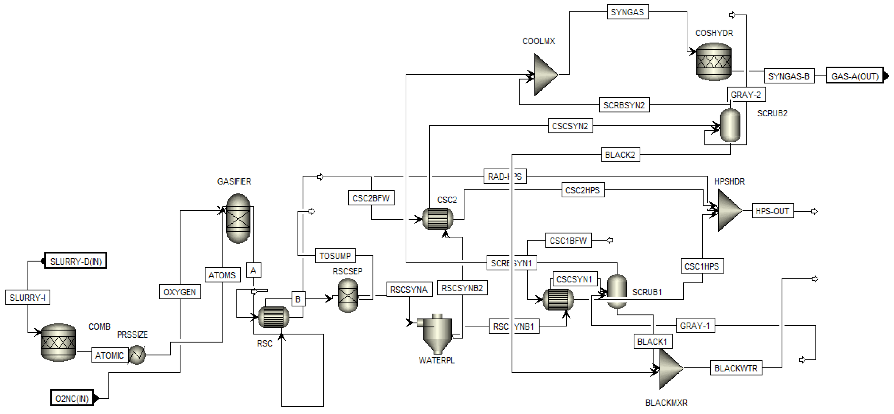 Sustainability 09 01474 g006 550