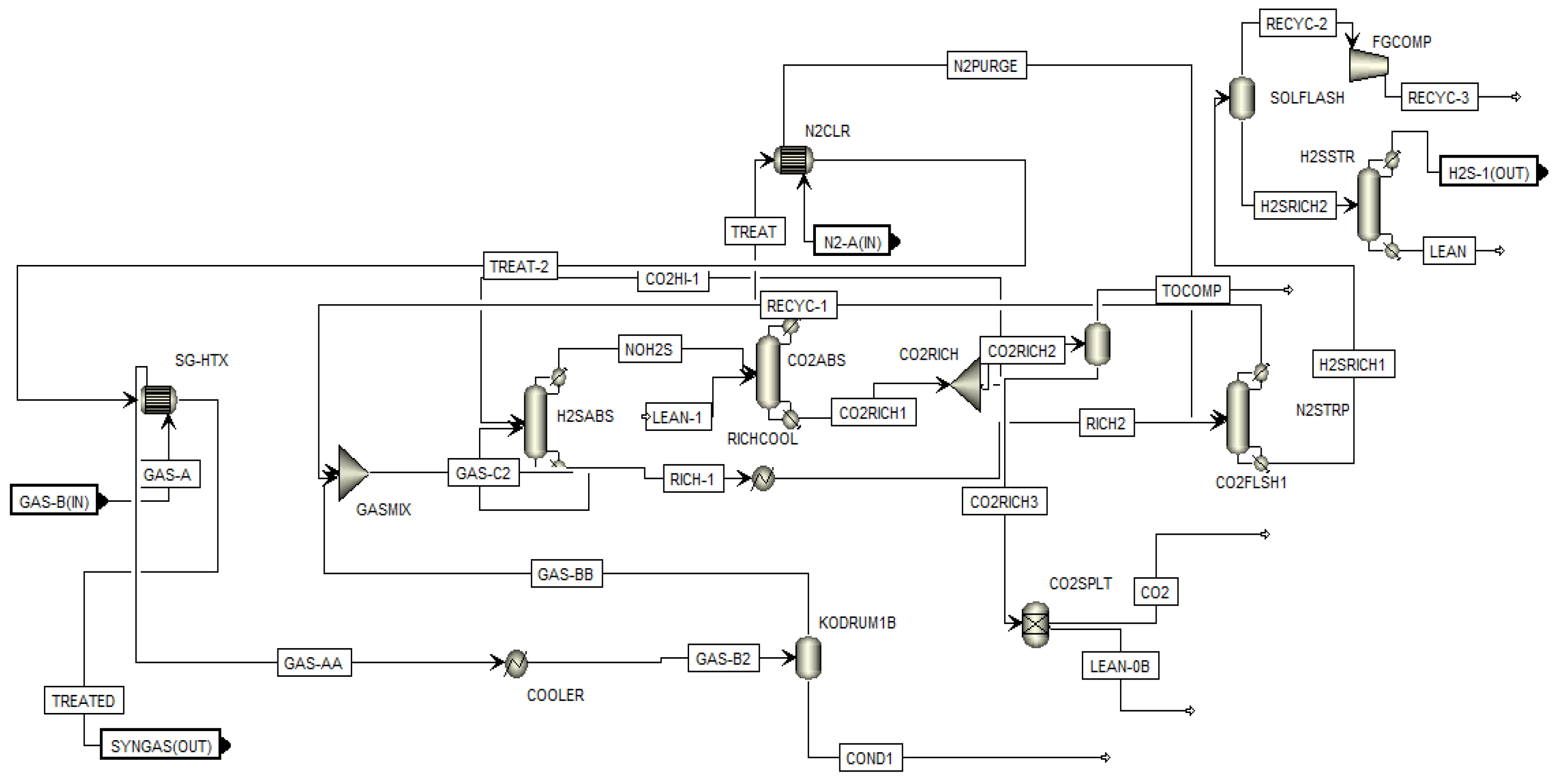 Sustainability 09 01474 g008 550