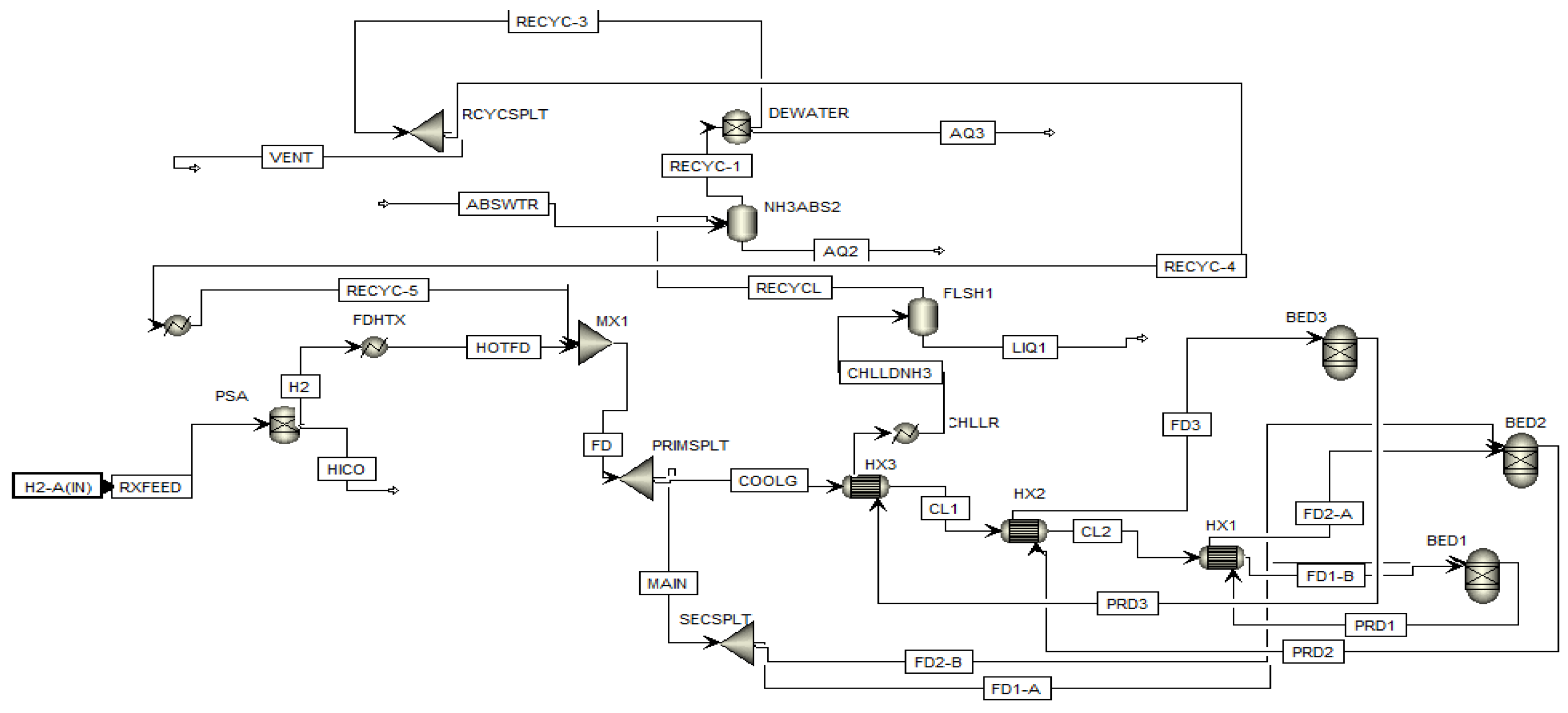 Sustainability 09 01474 g009 550