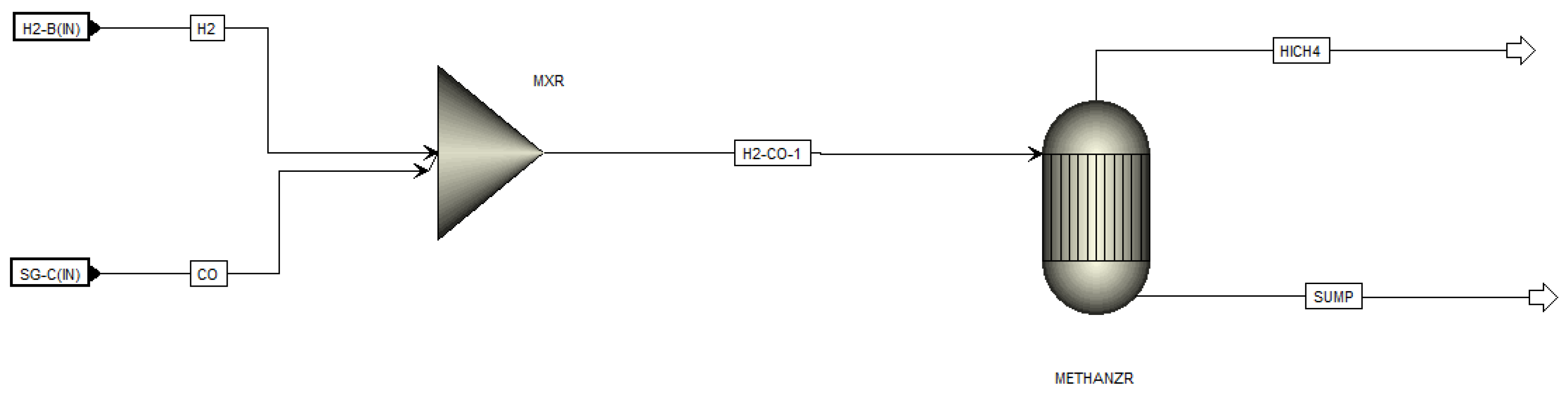 Sustainability 09 01474 g010 550