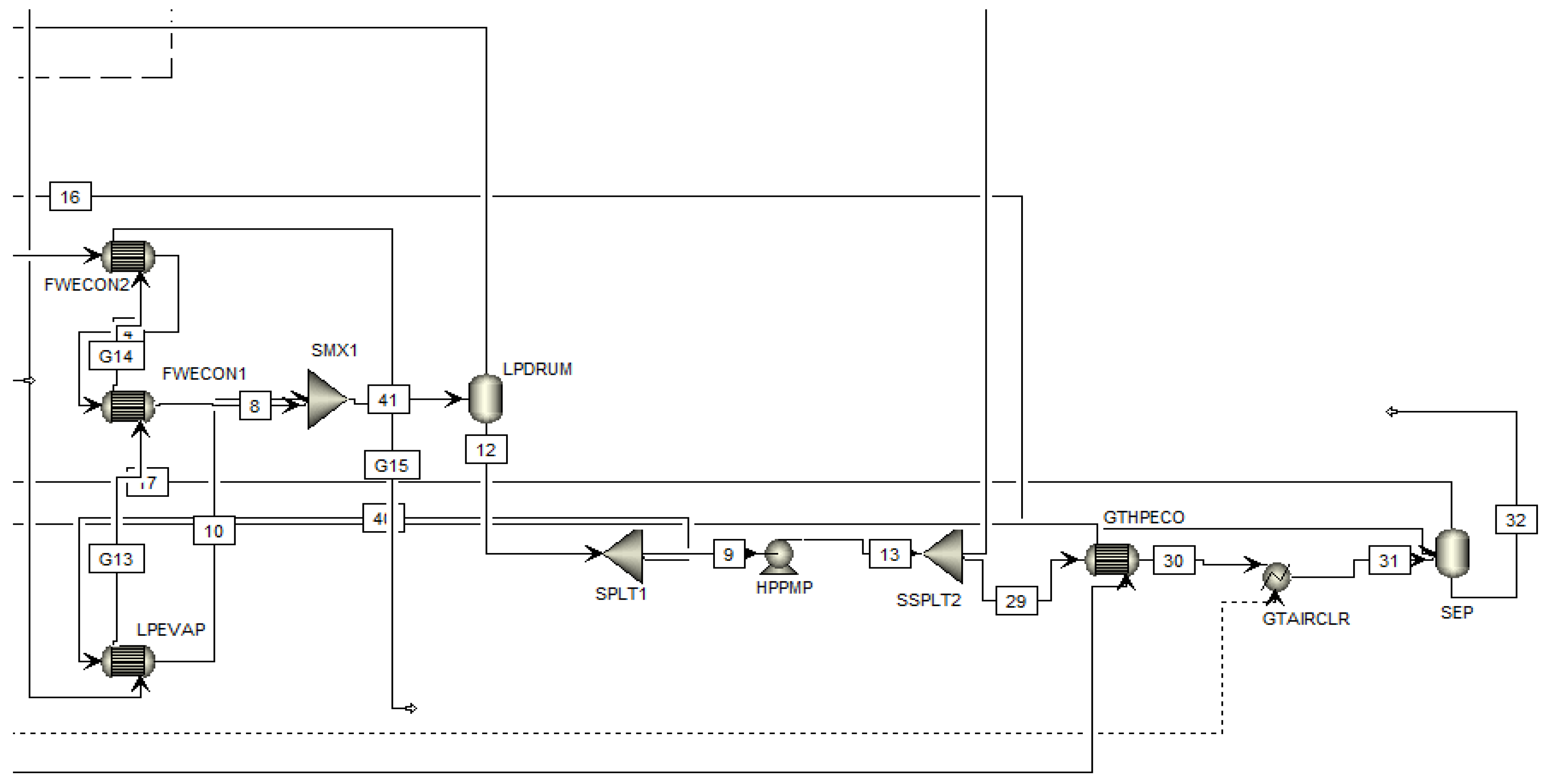 Sustainability 09 01474 g013 550