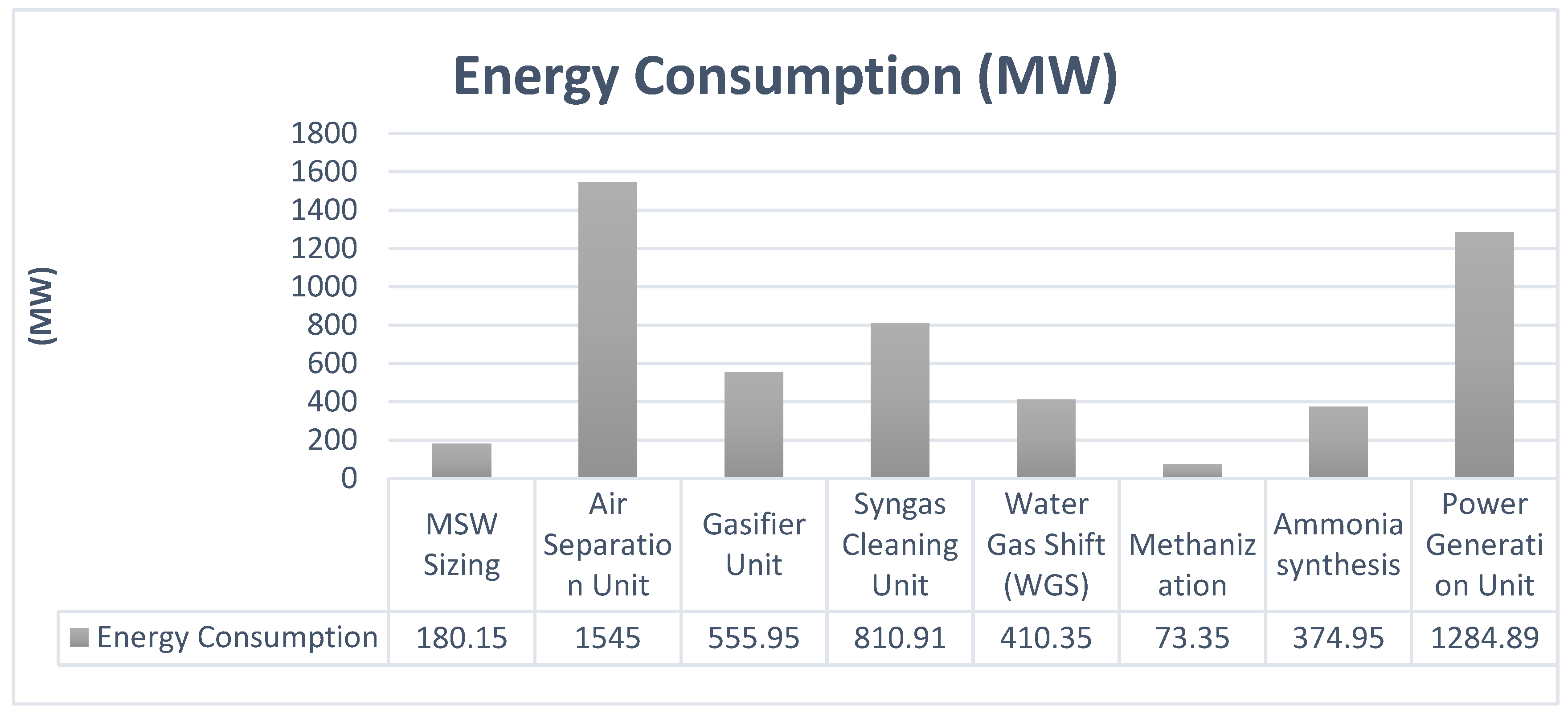 Sustainability 09 01474 g015 550