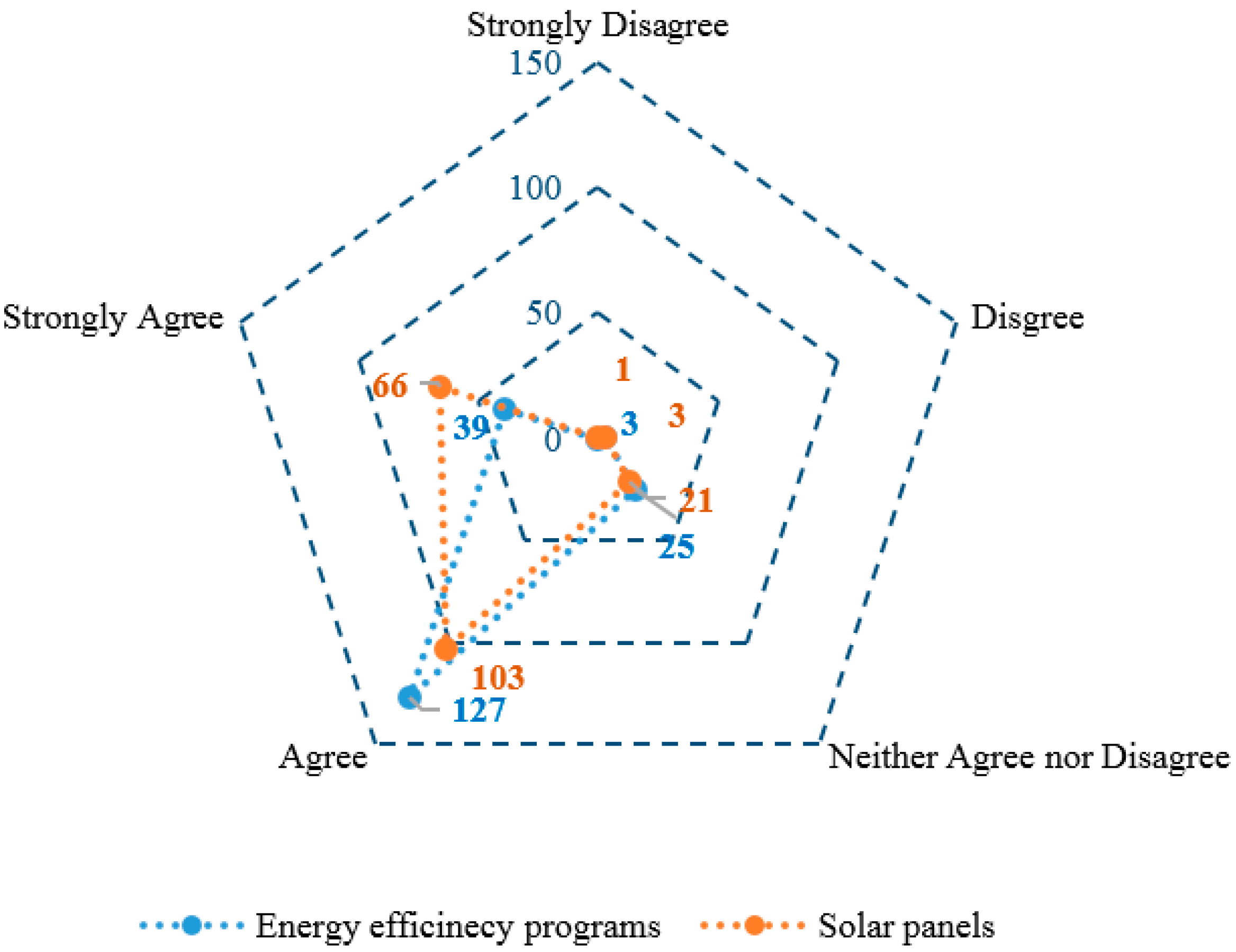 Sustainability 09 01475 g001 550