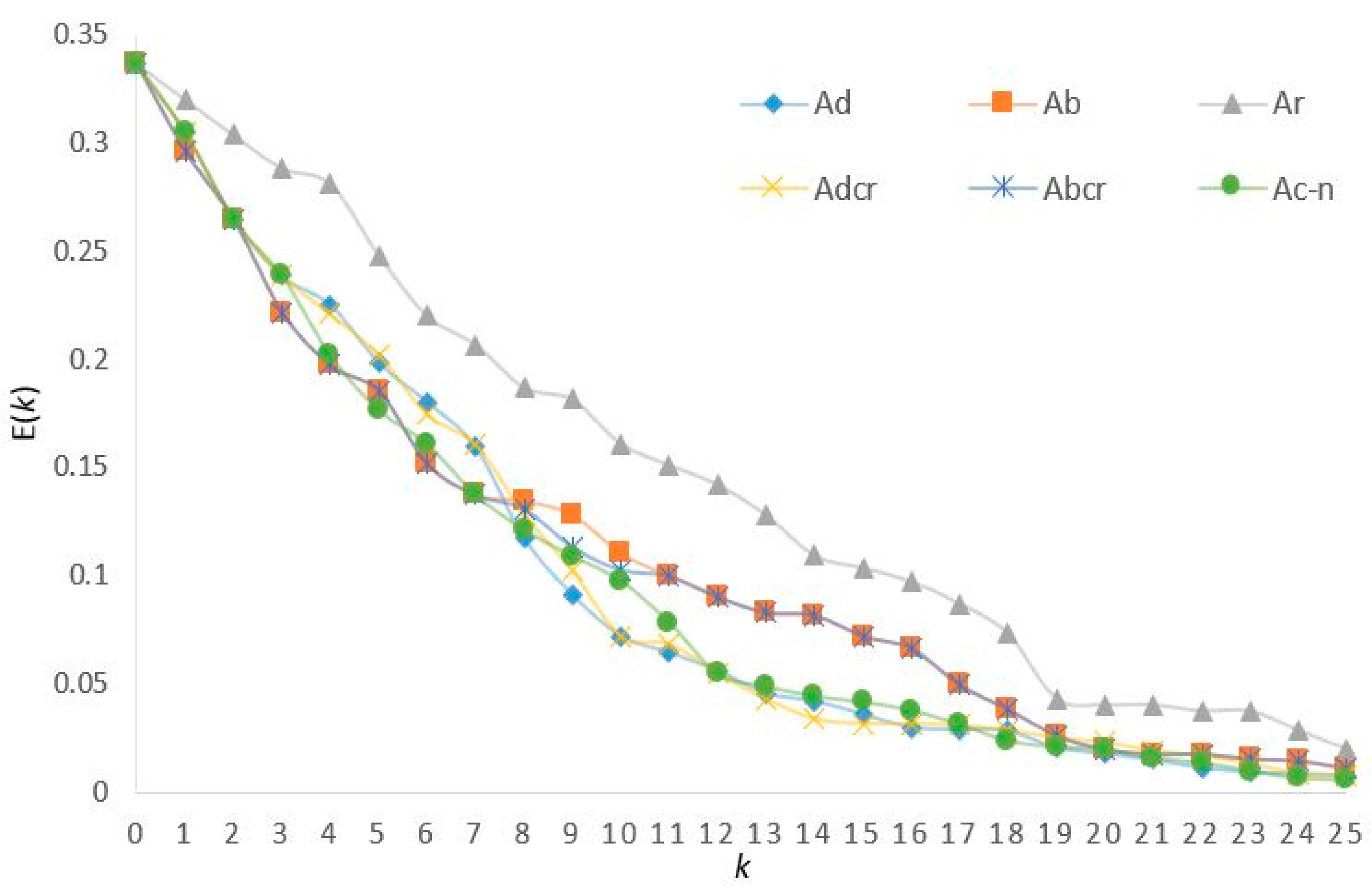 Sustainability 09 01479 g004 550