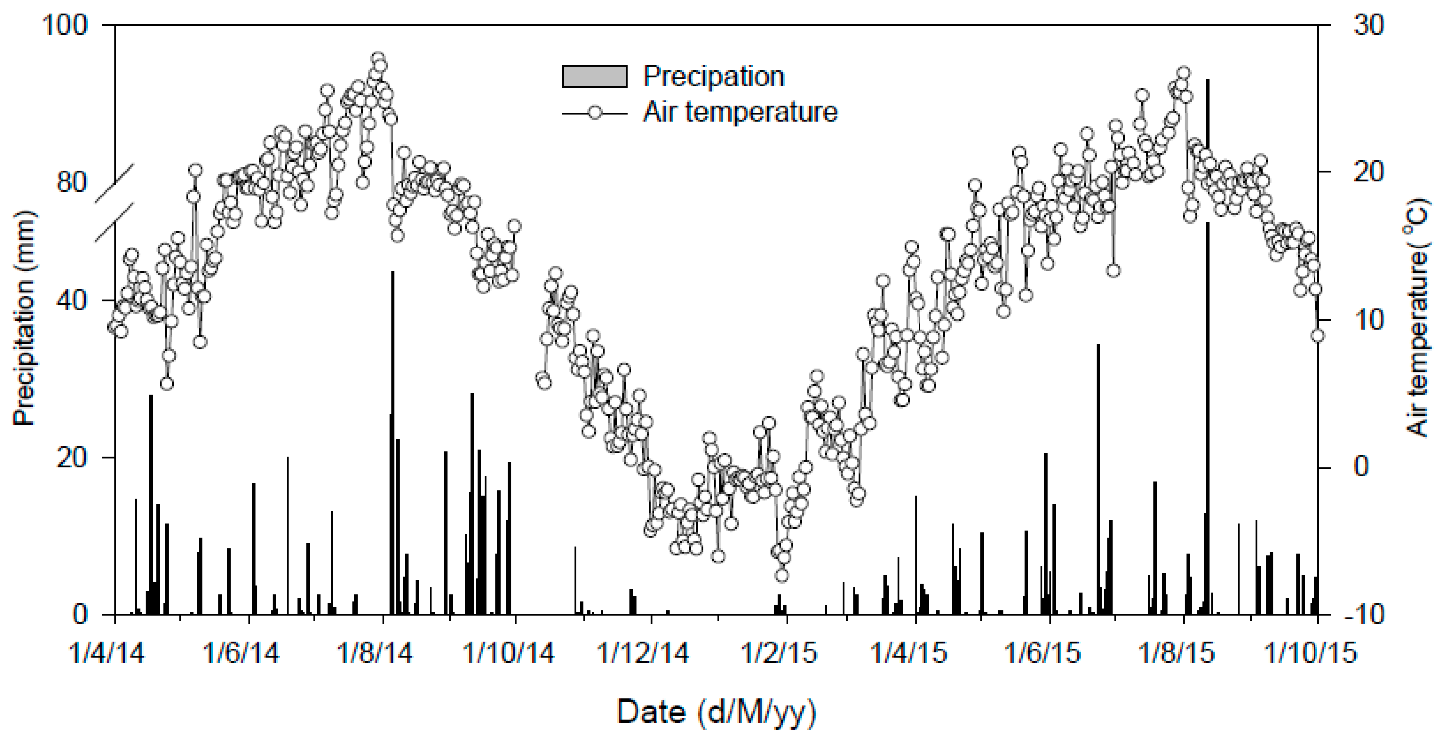 Sustainability 09 01482 g001 Sustainability 09 01482 g001