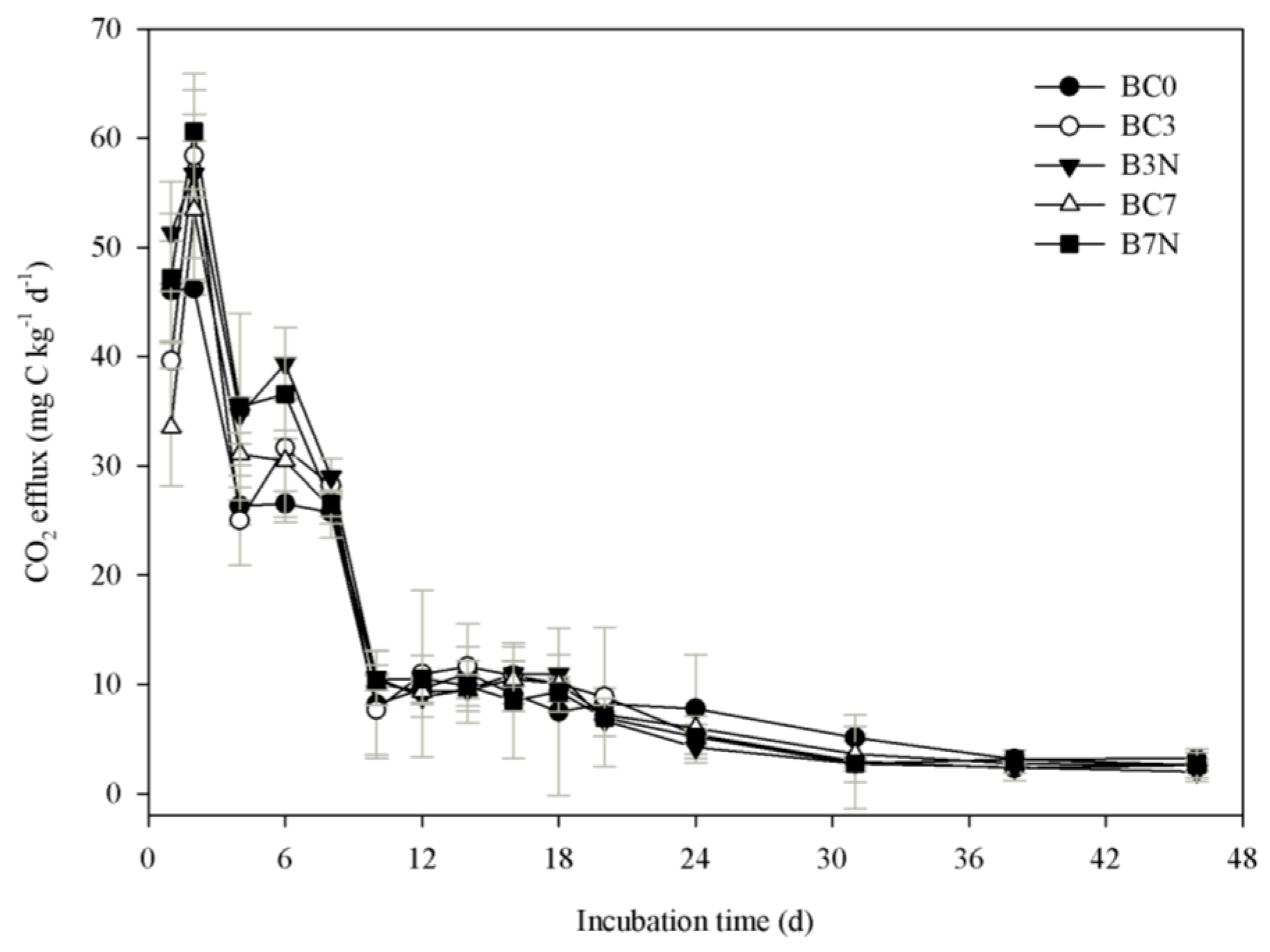 Sustainability 09 01482 g002 Sustainability 09 01482 g002
