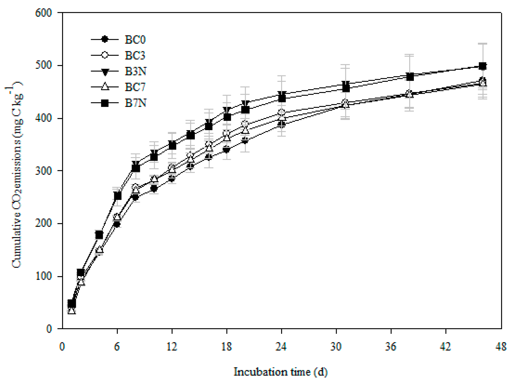 Sustainability 09 01482 g003 Sustainability 09 01482 g003