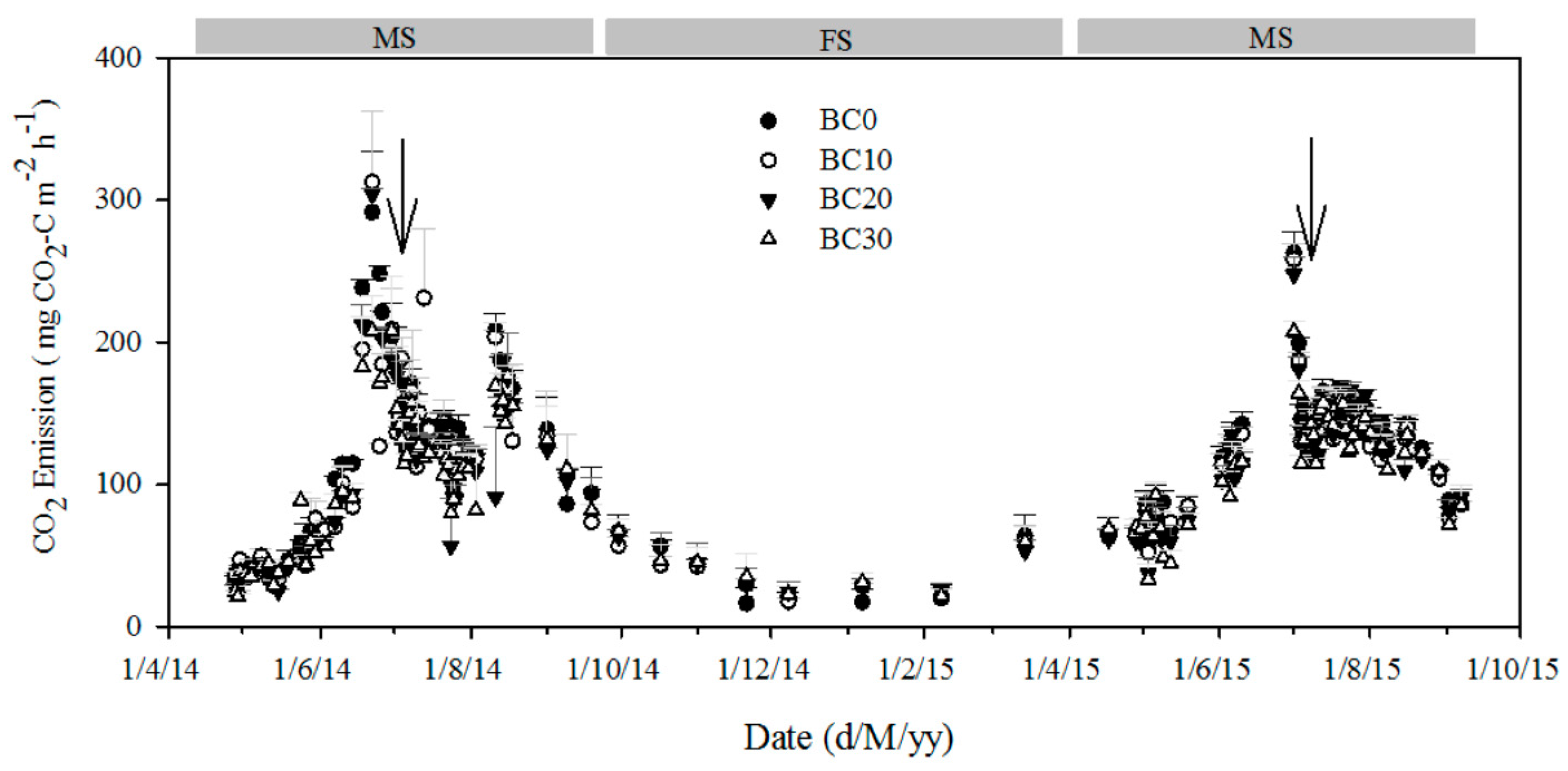 Sustainability 09 01482 g004 Sustainability 09 01482 g004