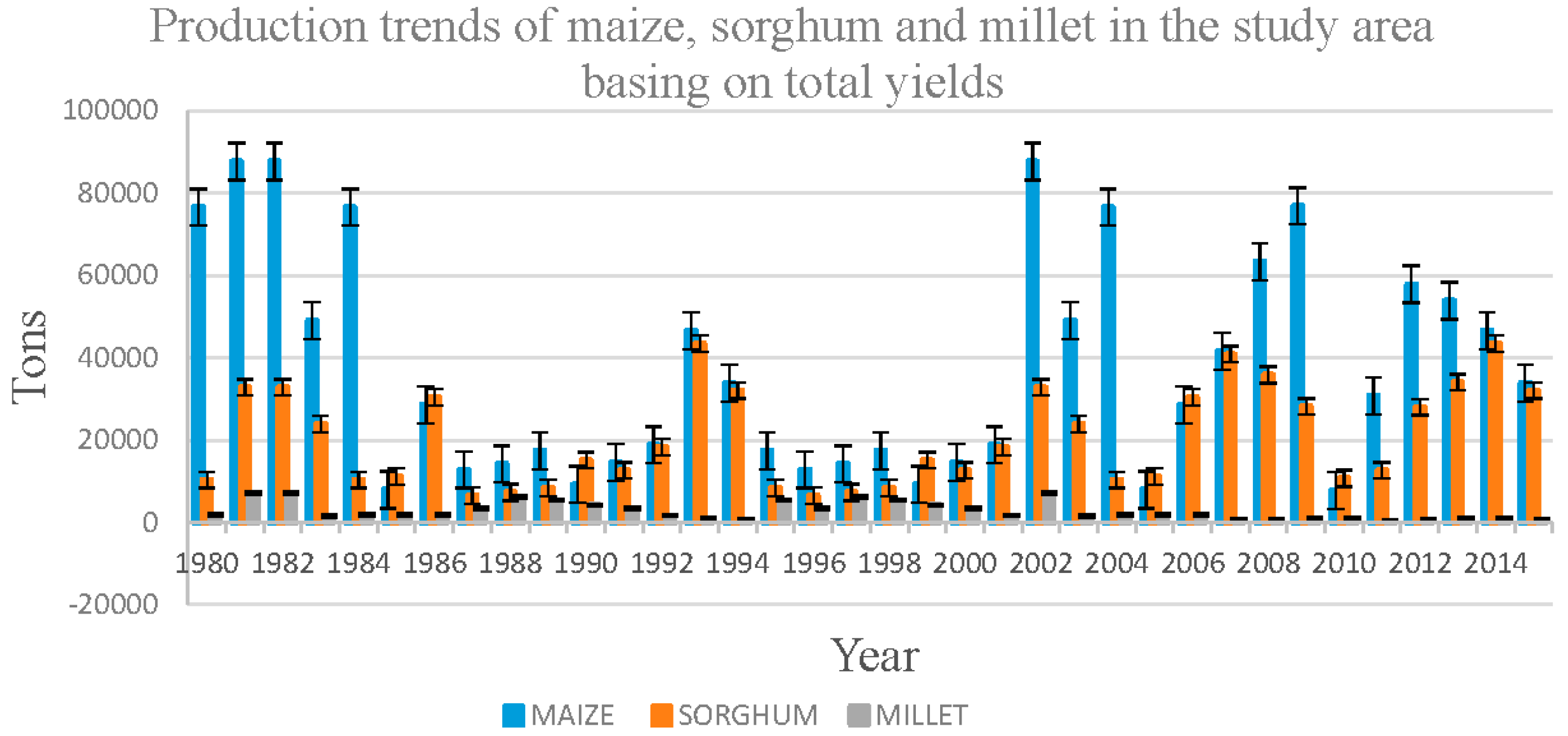 Sustainability 09 01490 g003