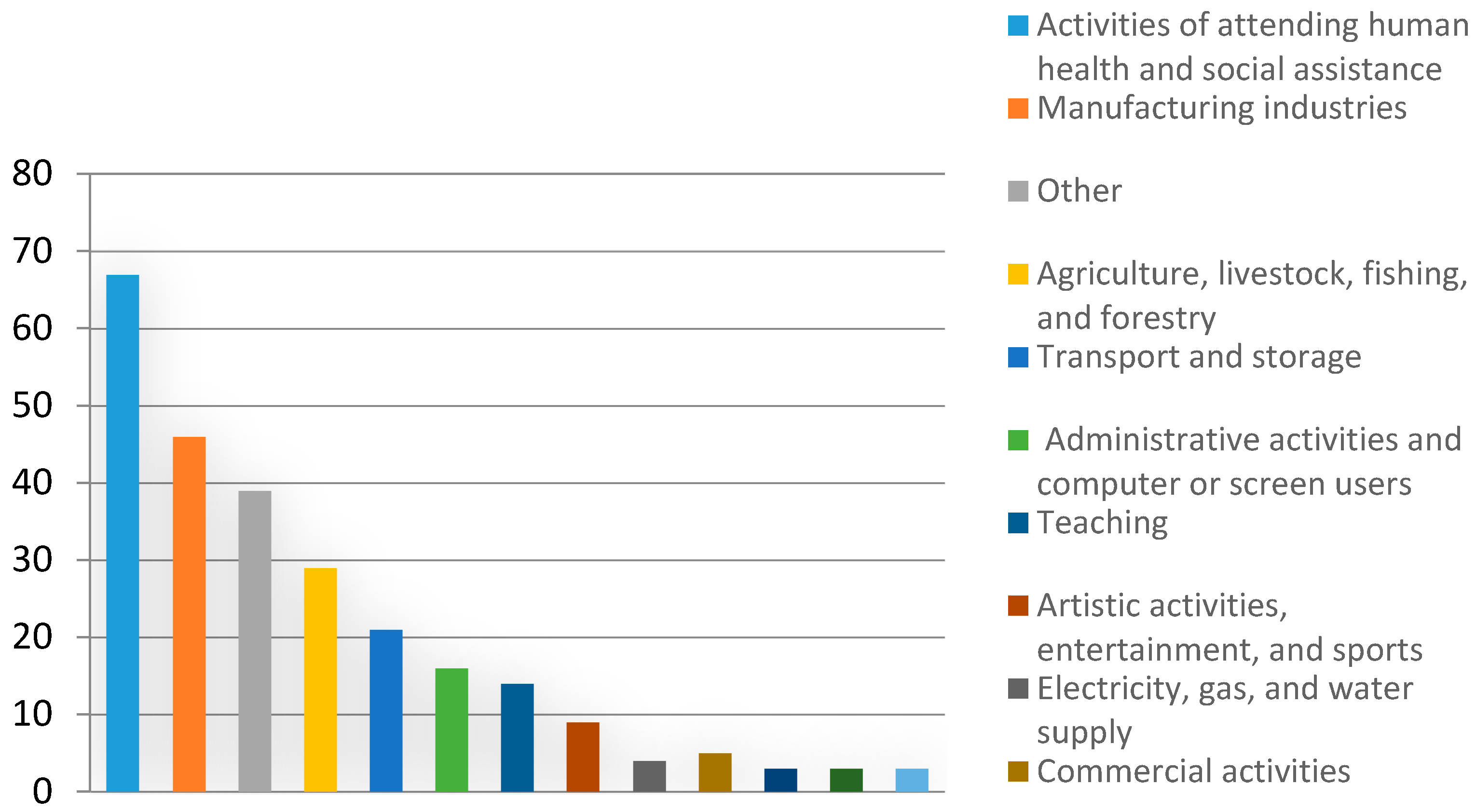 Sustainability 09 01514 g002