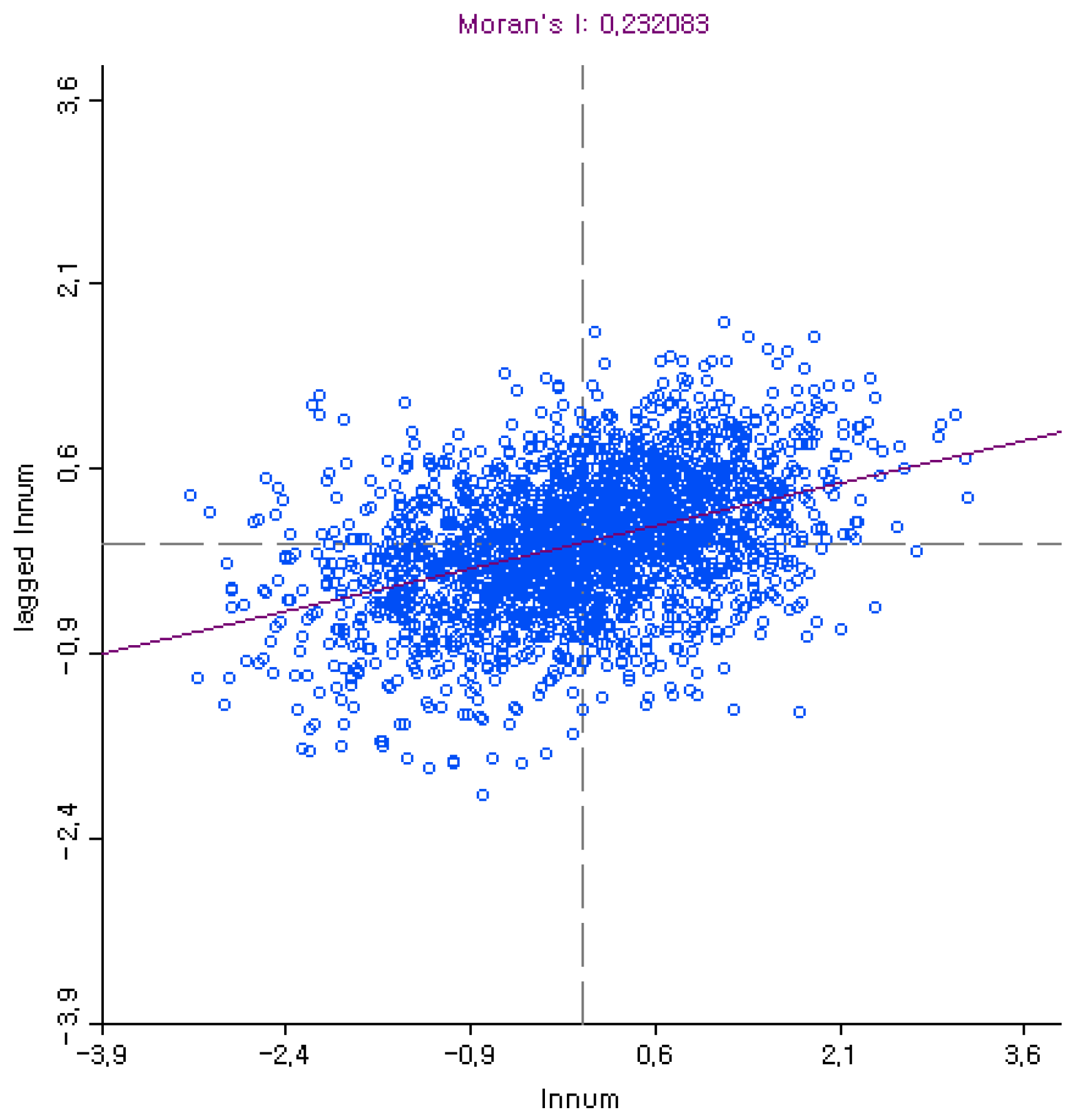 Sustainability 09 01516 g003 550
