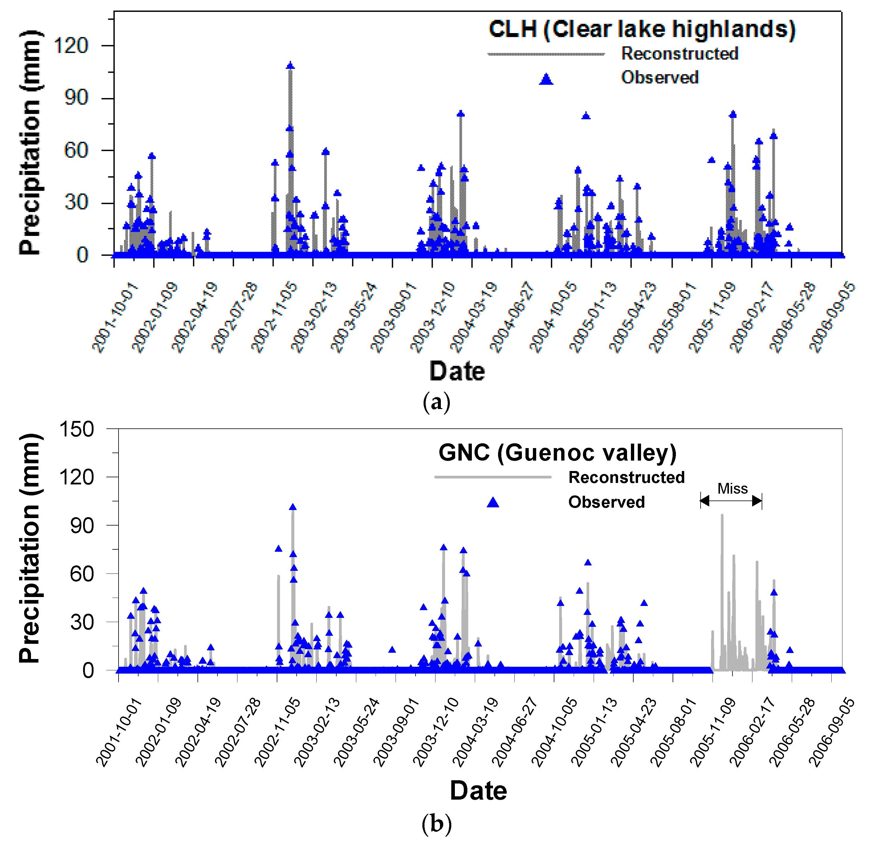 Sustainability 09 01554 g004a